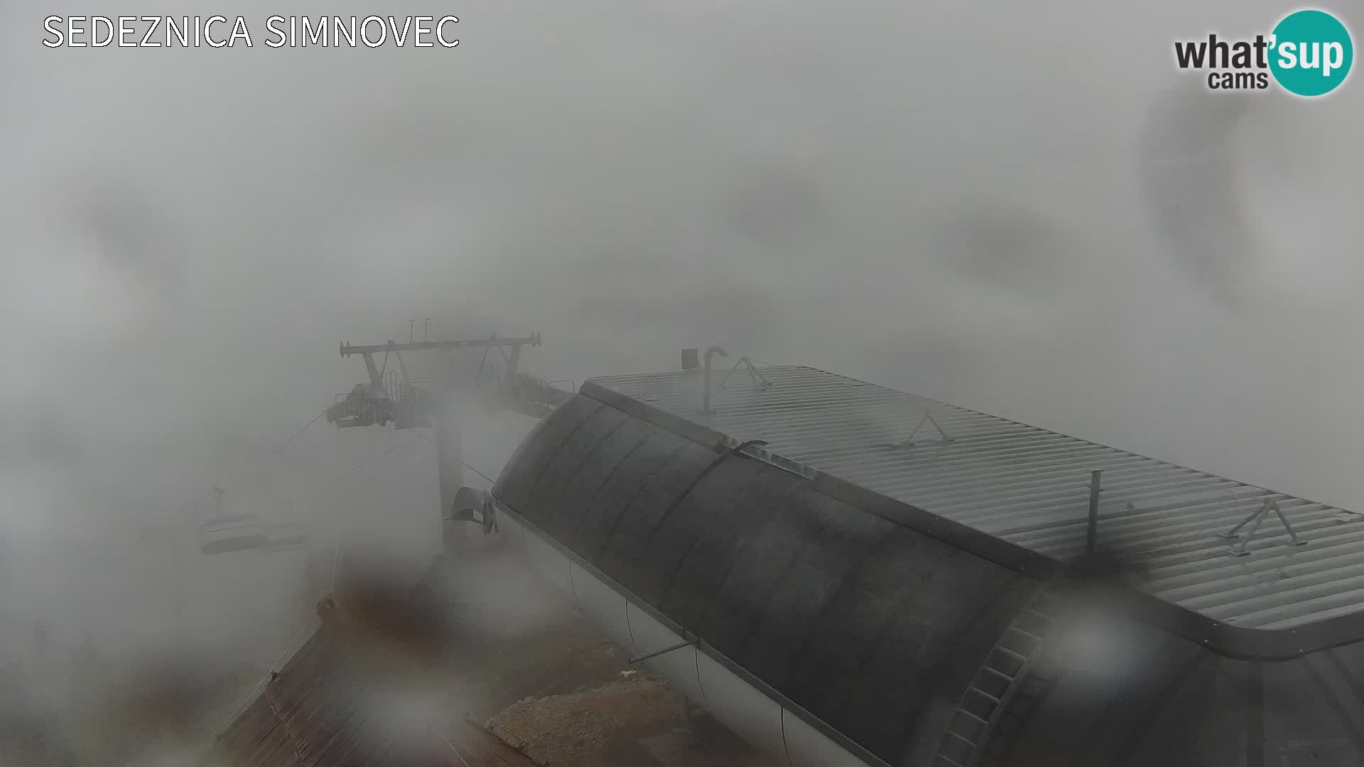 Velika Planina | Gradišče
