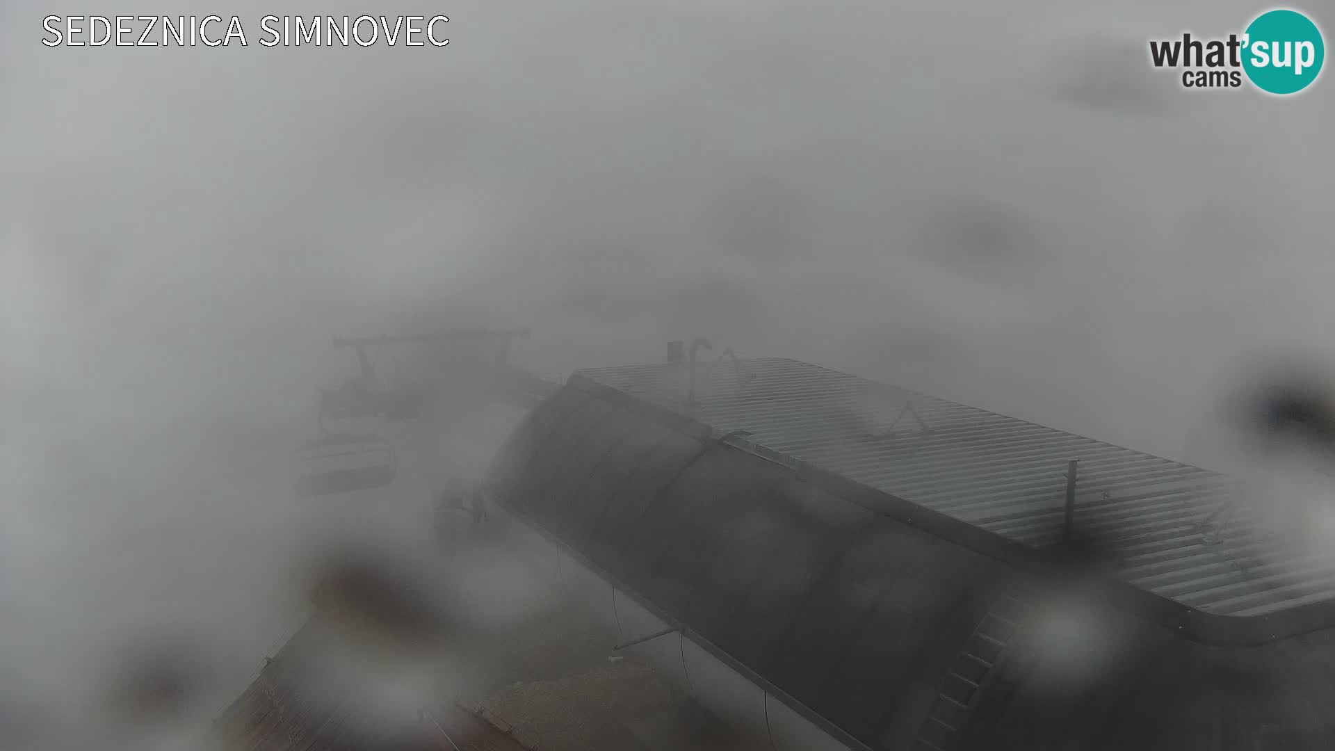 Velika Planina | Gradišče