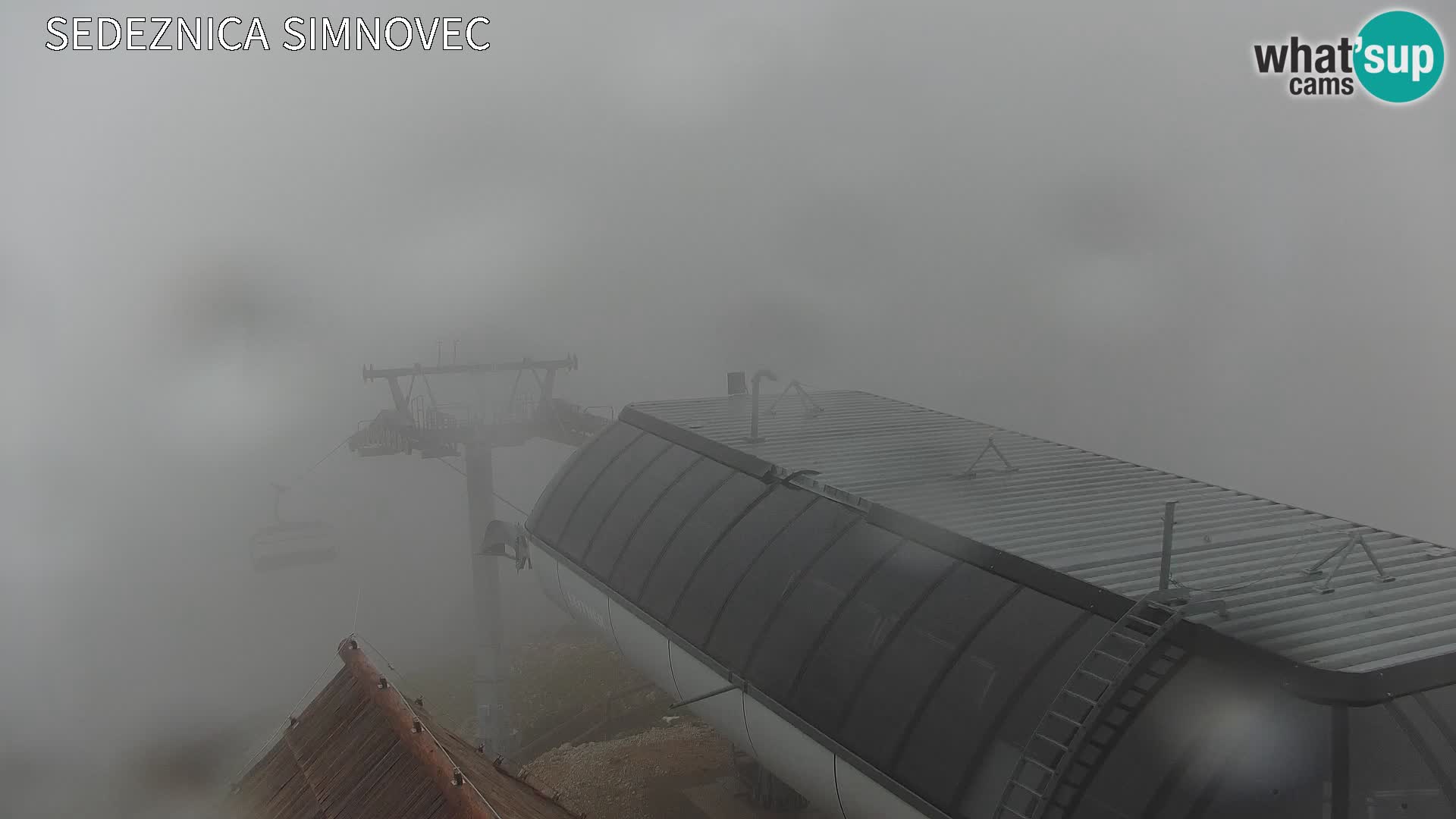 Velika Planina | Gradišče