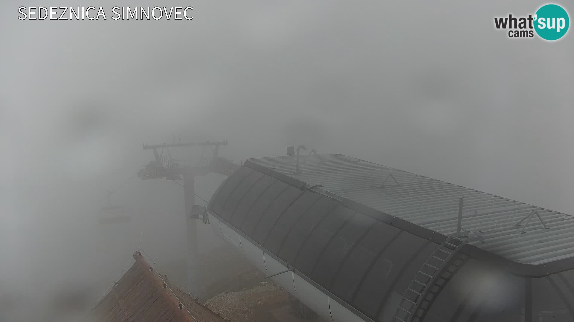 Velika Planina | Gradišče