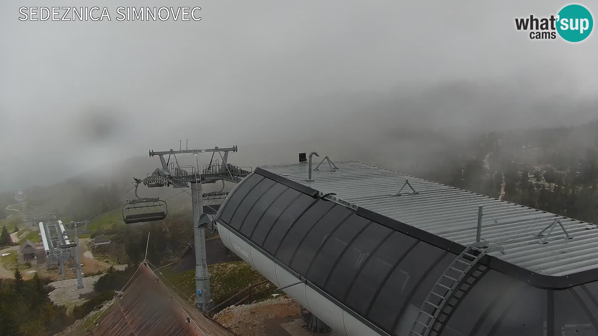 Velika Planina | Gradišče