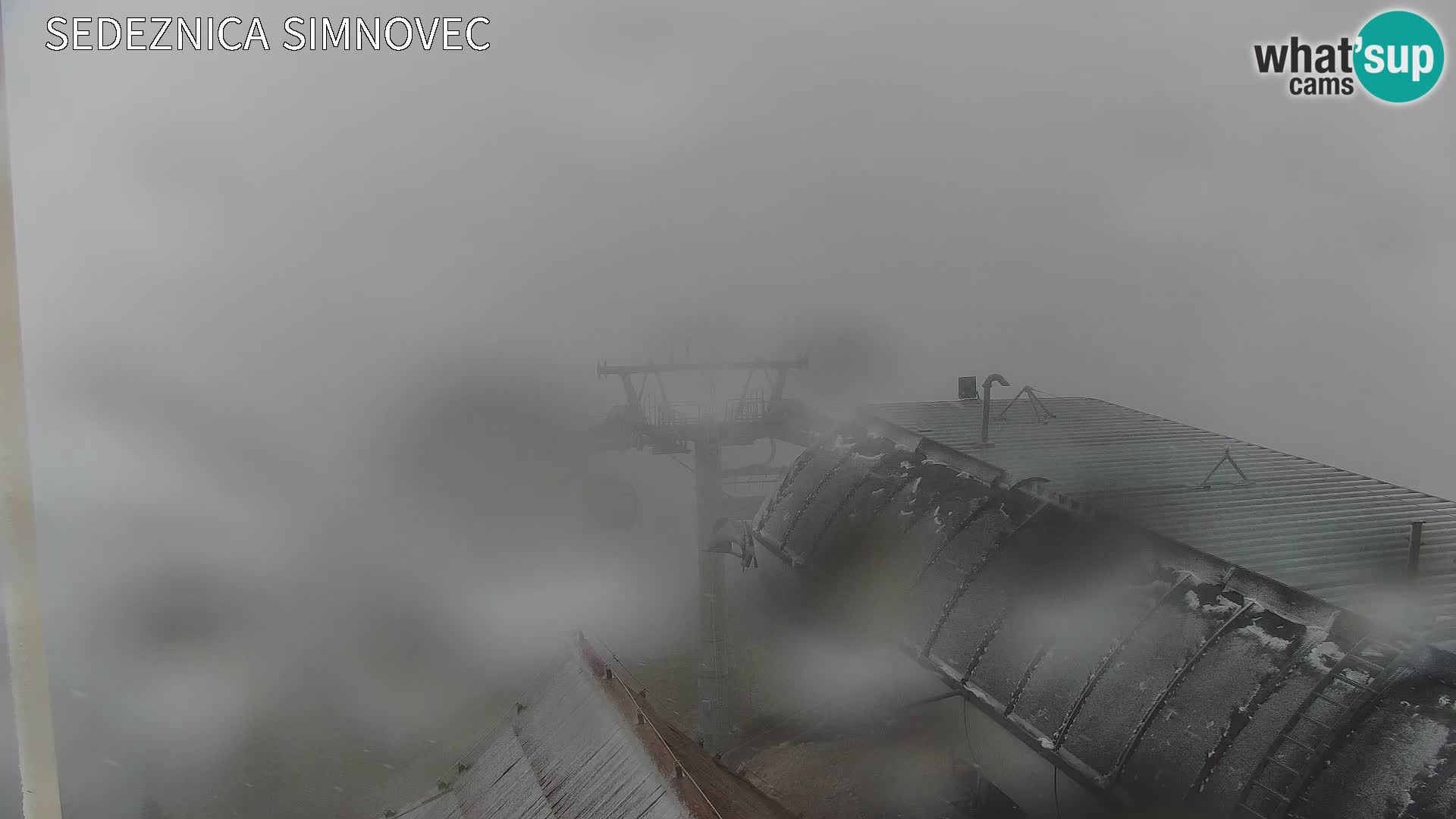Velika Planina | Gradišče