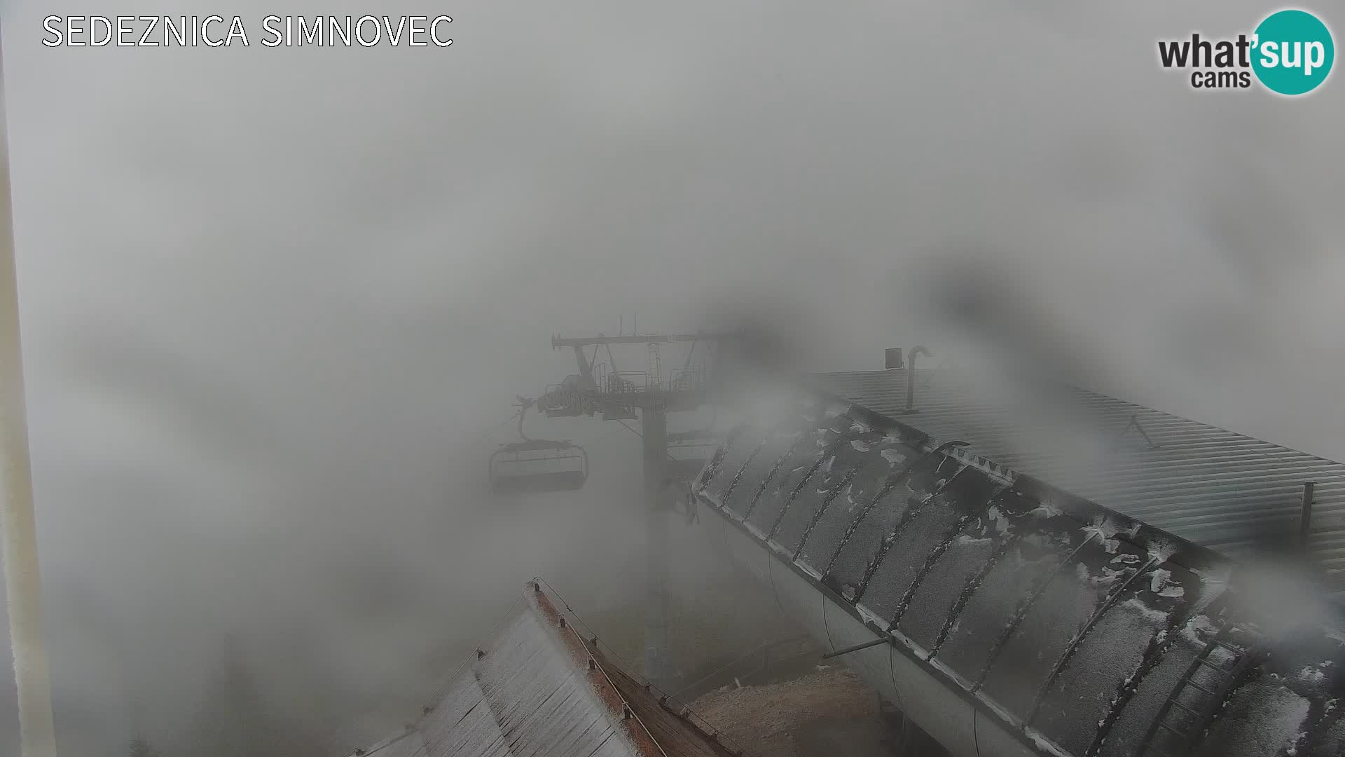 Velika Planina | Gradišče