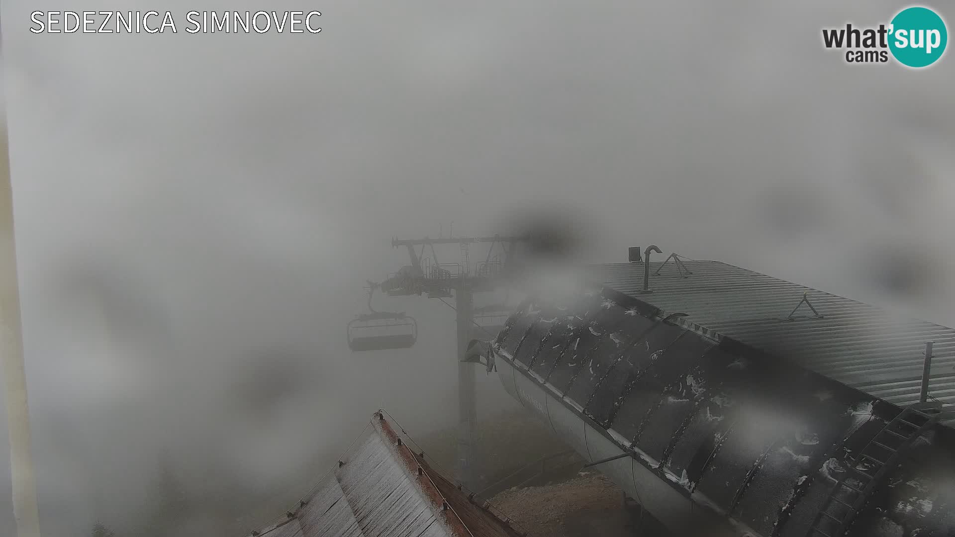 Velika Planina | Gradišče
