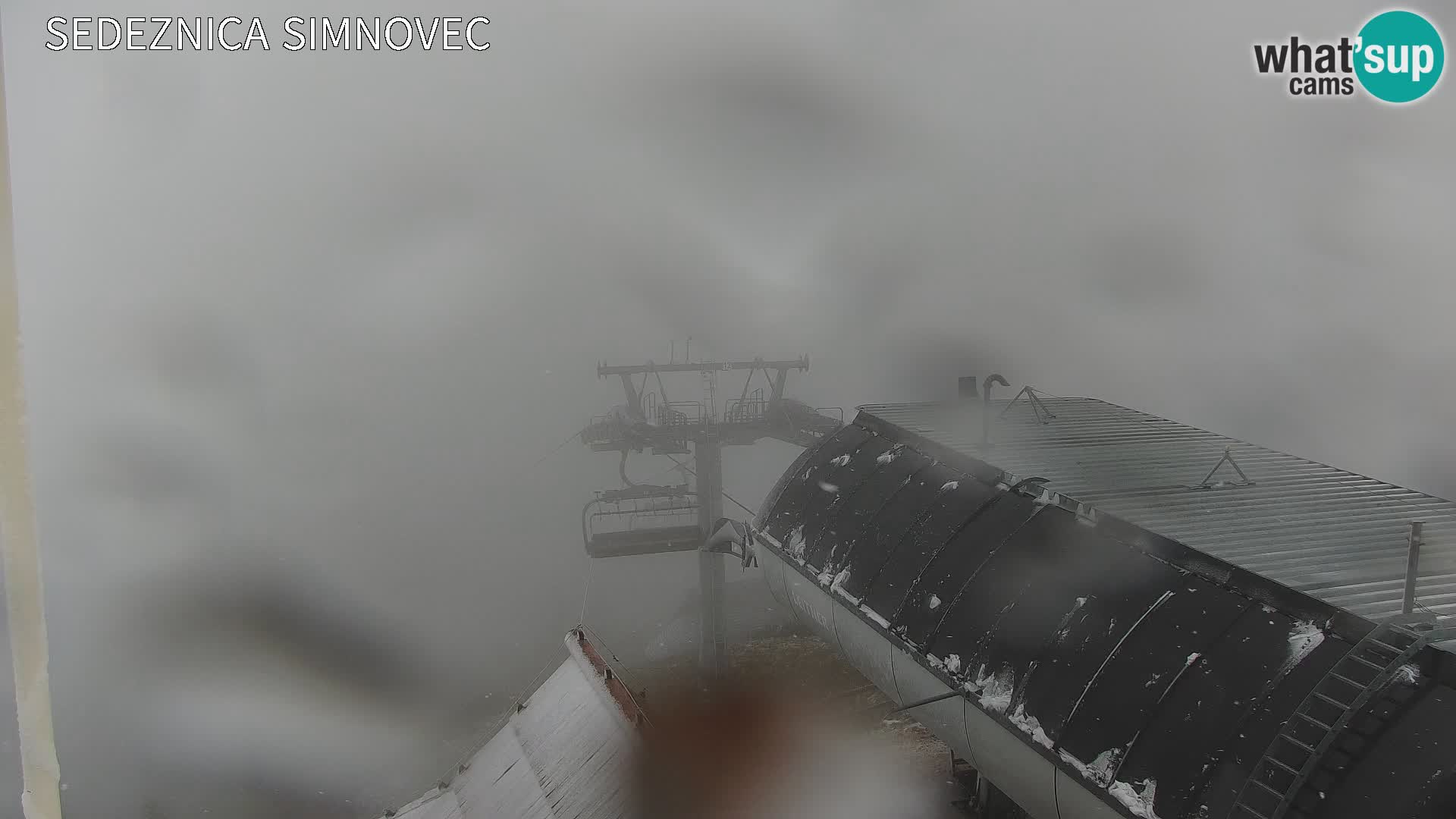 Velika Planina | Gradišče