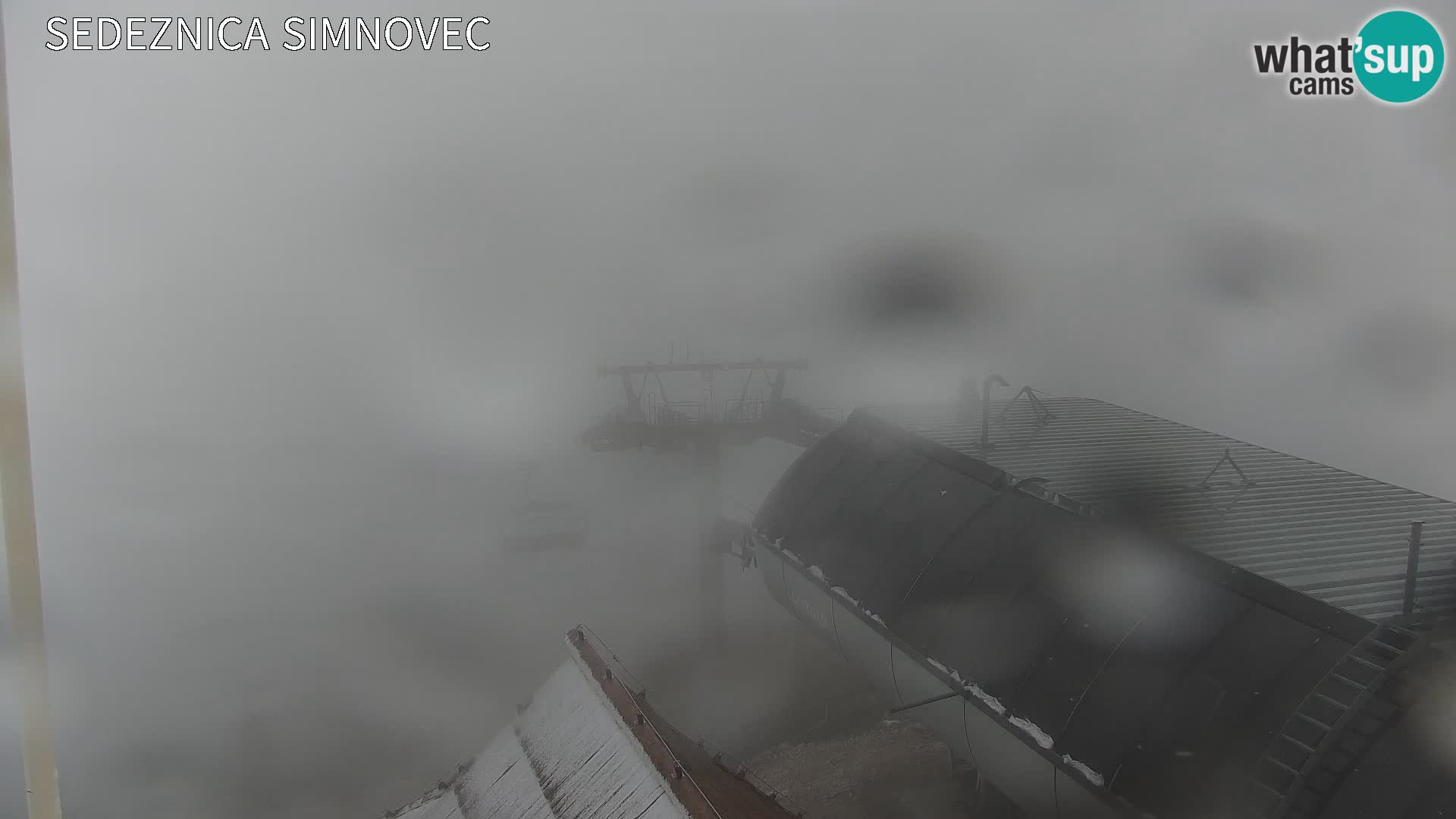 Velika Planina | Gradišče