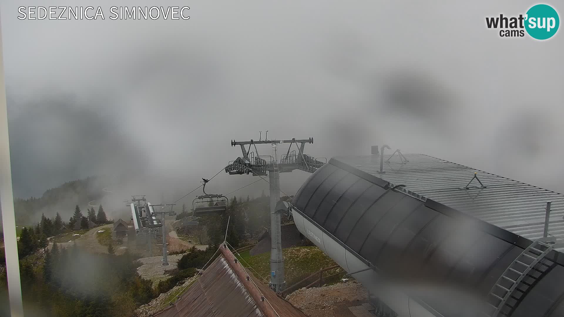 Velika Planina | Gradišče