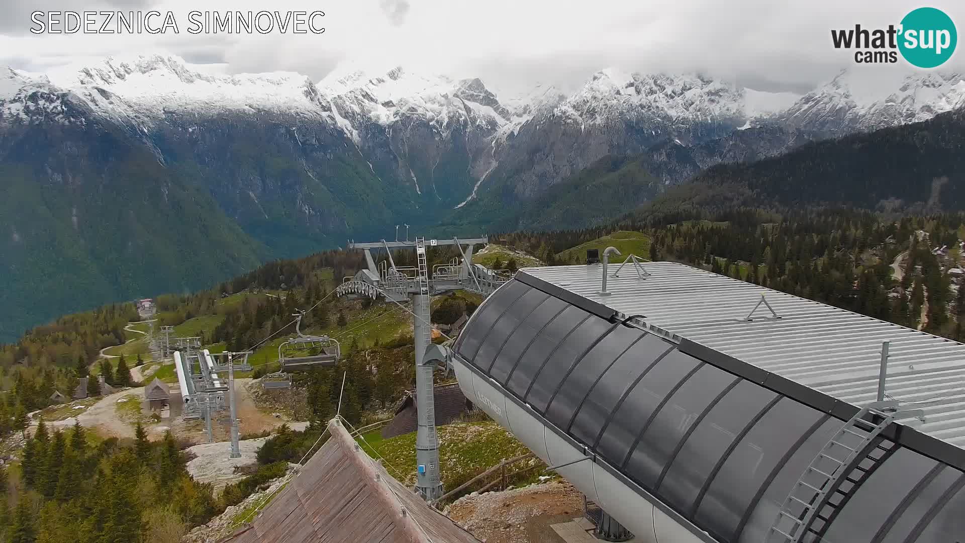 Velika Planina | Gradišče