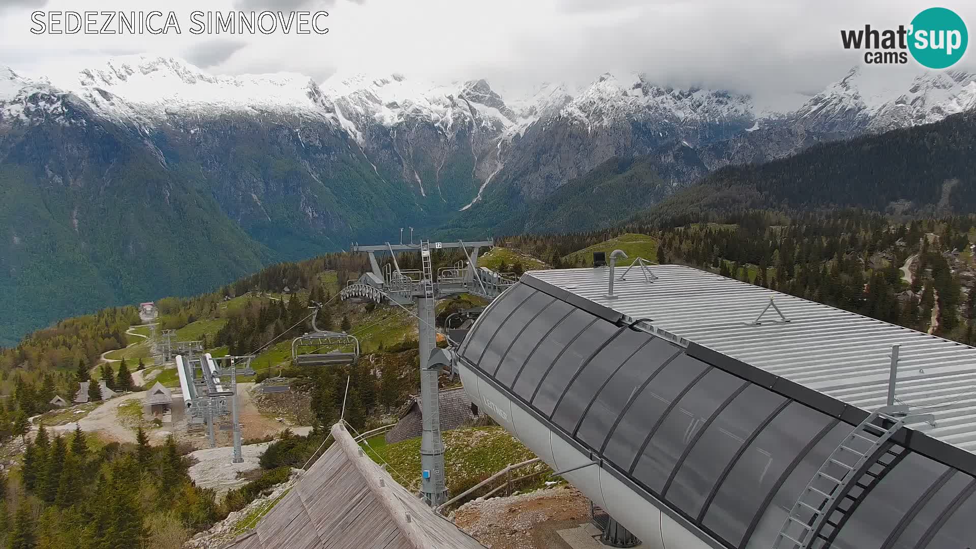 Velika Planina | Gradišče