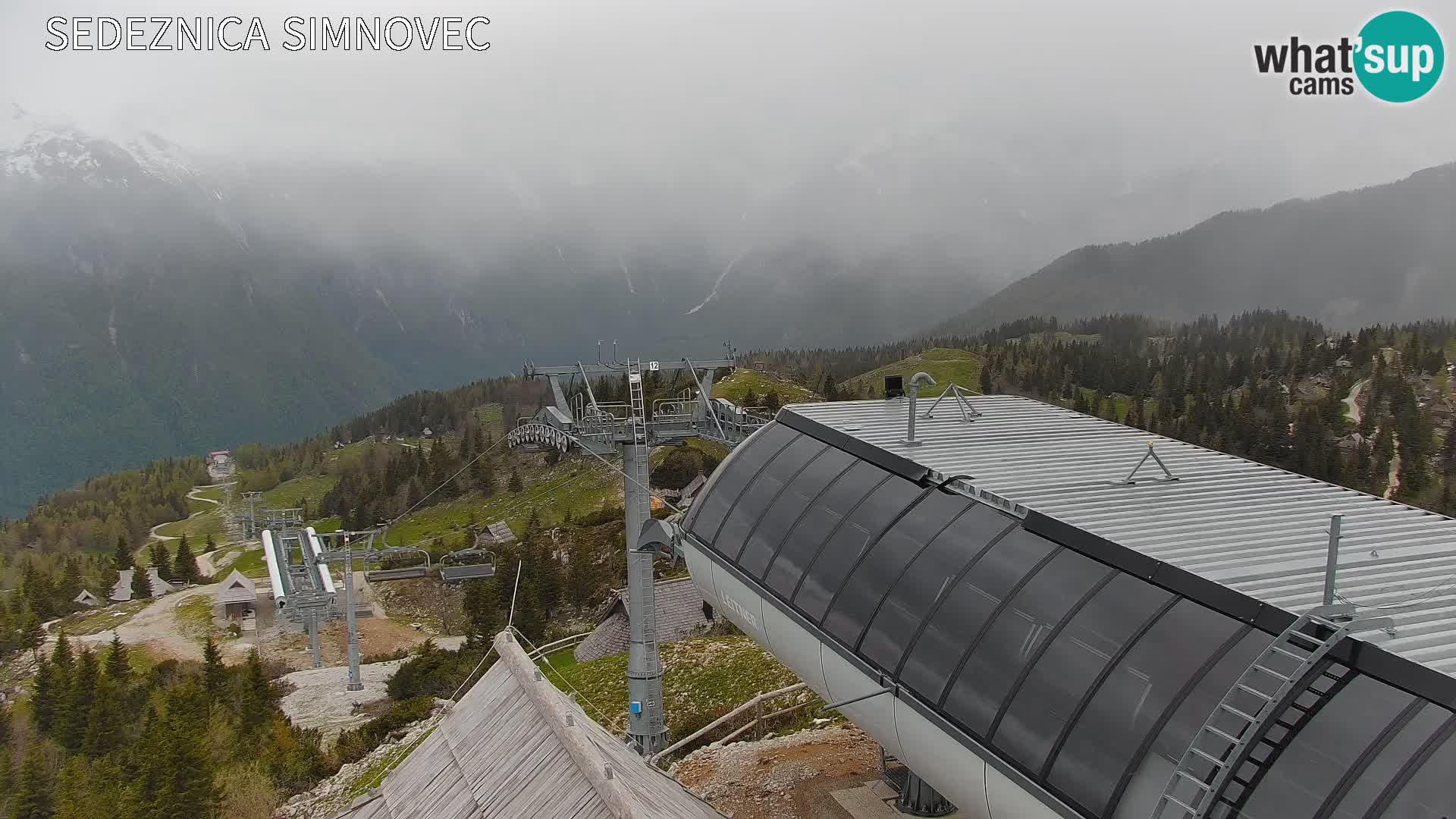 Velika Planina | Gradišče
