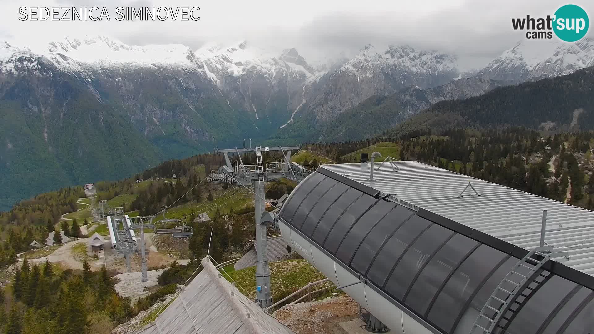 Velika Planina | Gradišče