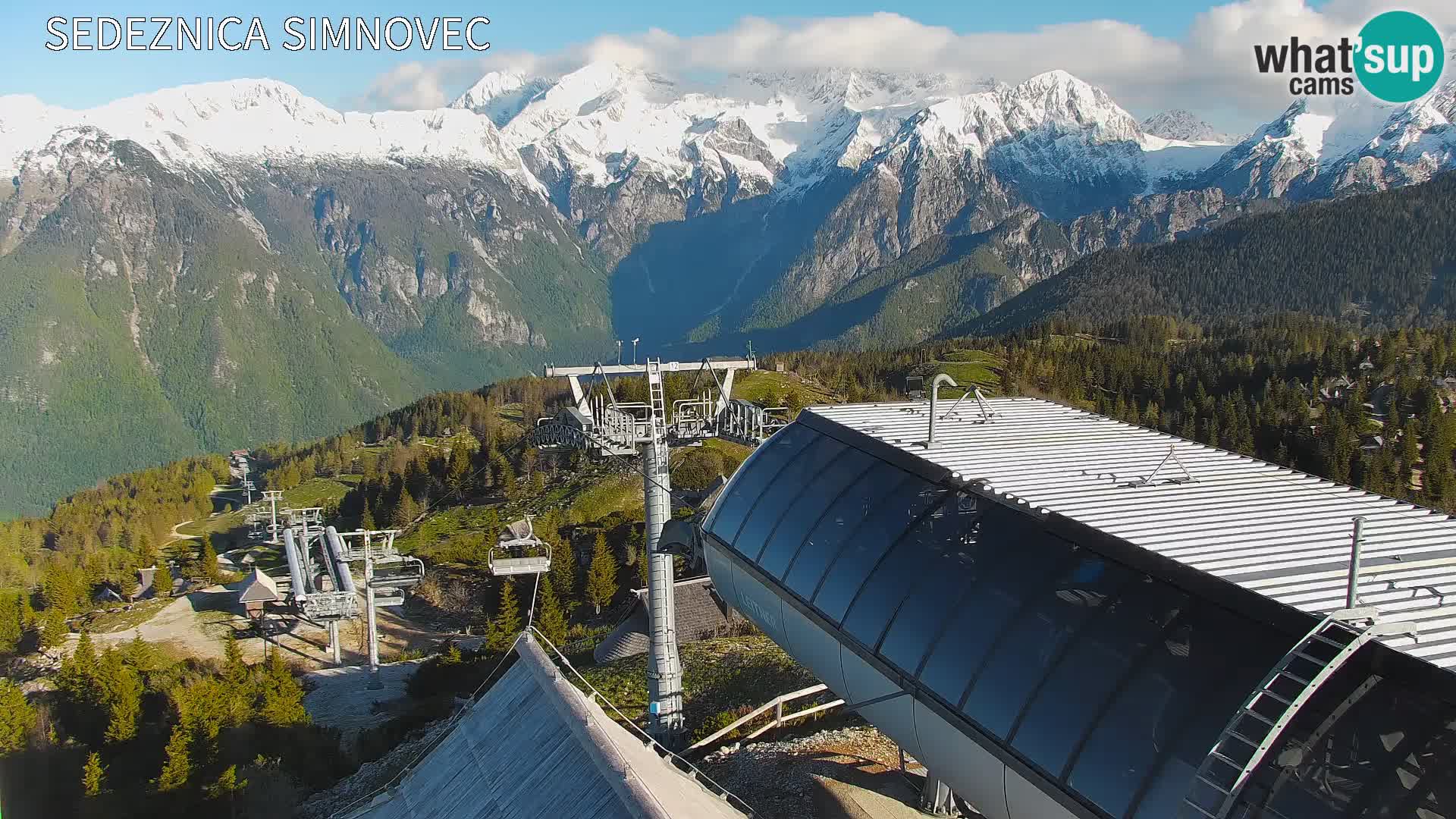 Velika Planina | Gradišče