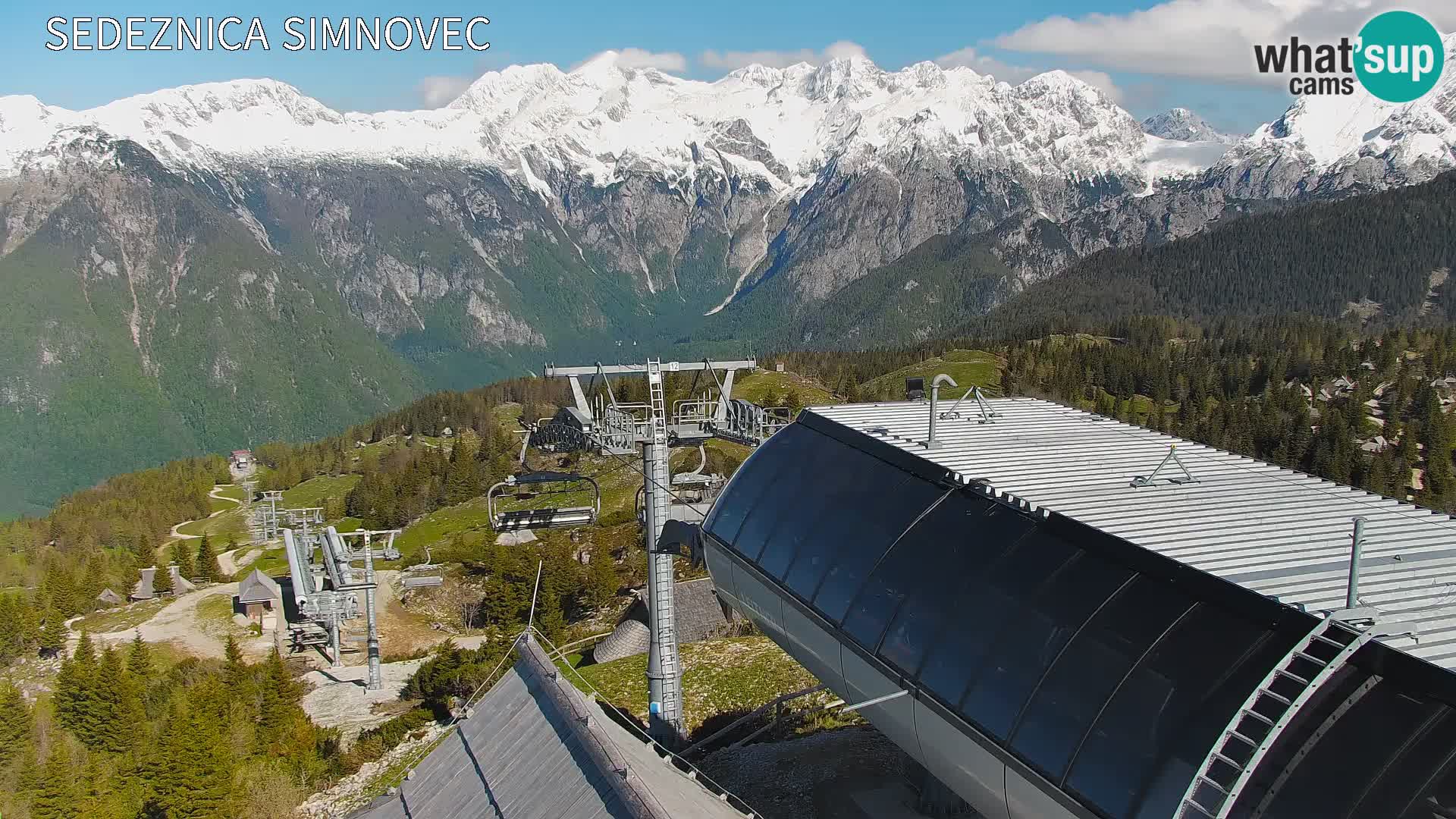 Velika Planina | Gradišče