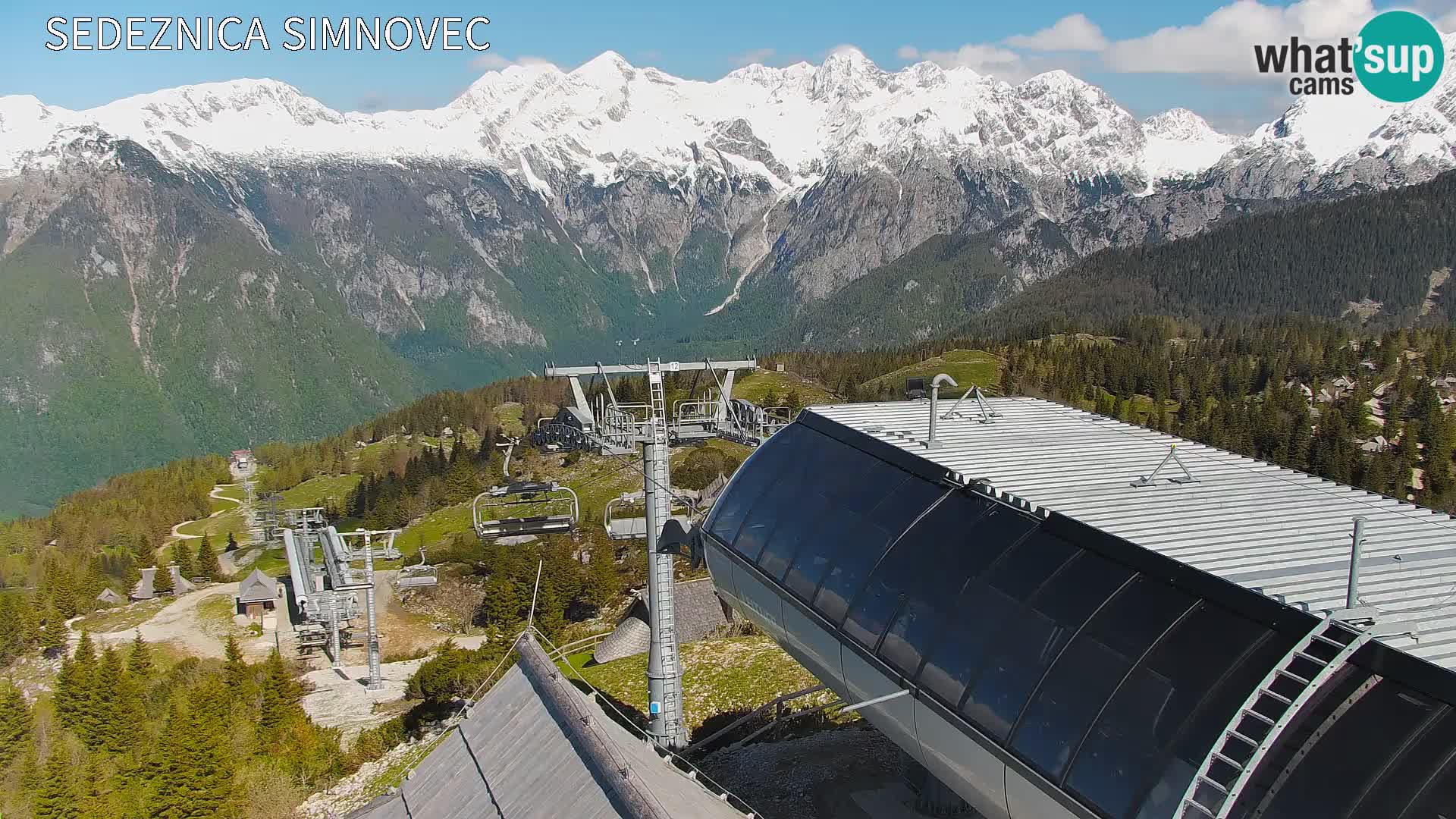Velika Planina | Gradišče