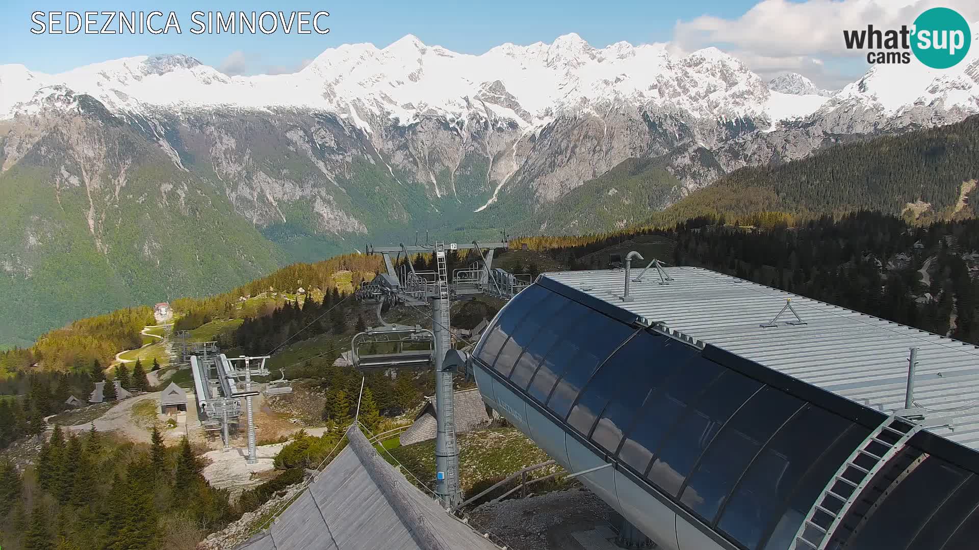 Velika Planina | Gradišče