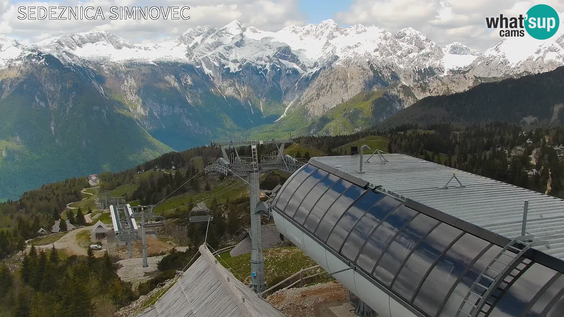 Velika Planina | Gradišče