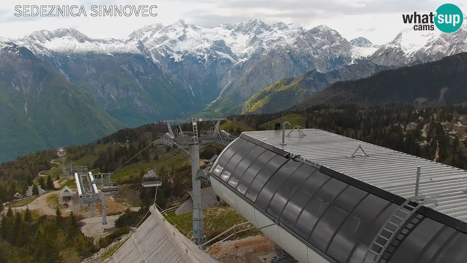 Velika Planina | Gradišče