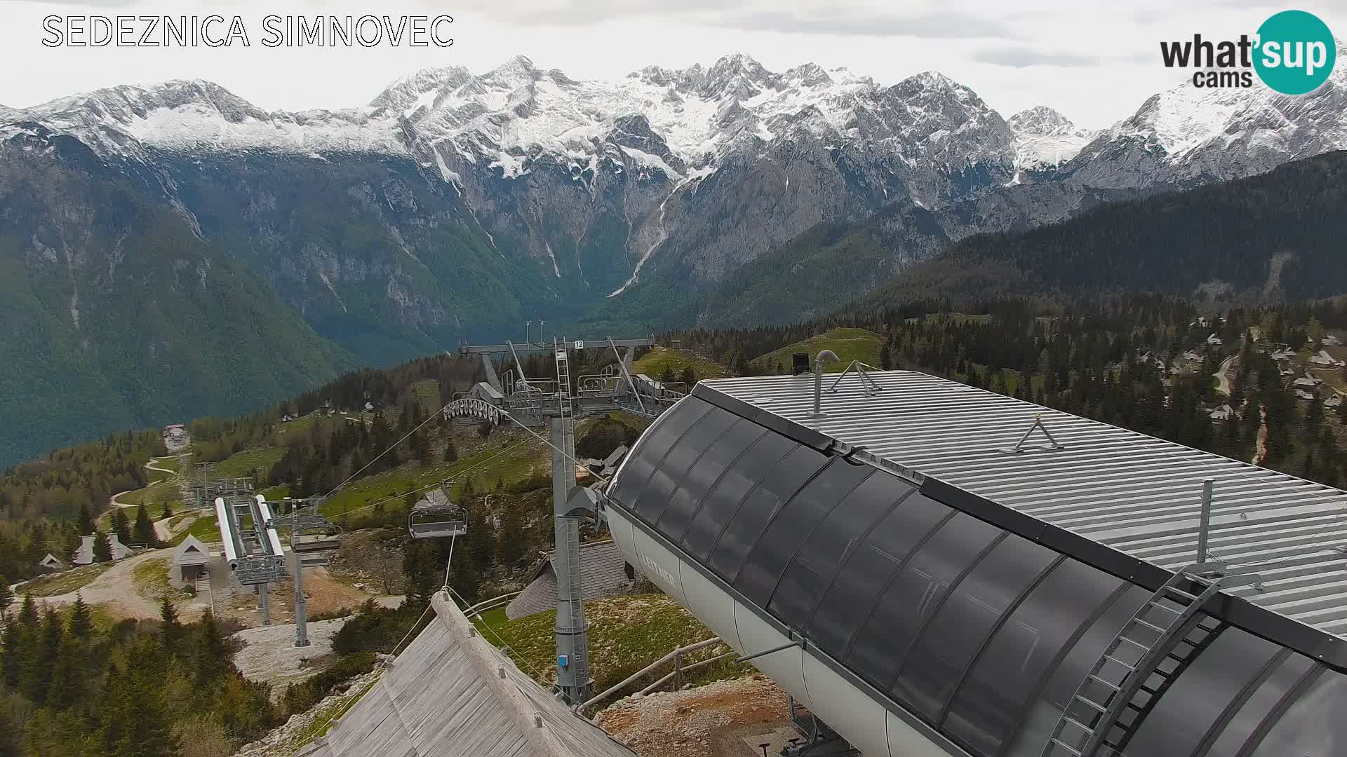 Velika Planina | Gradišče