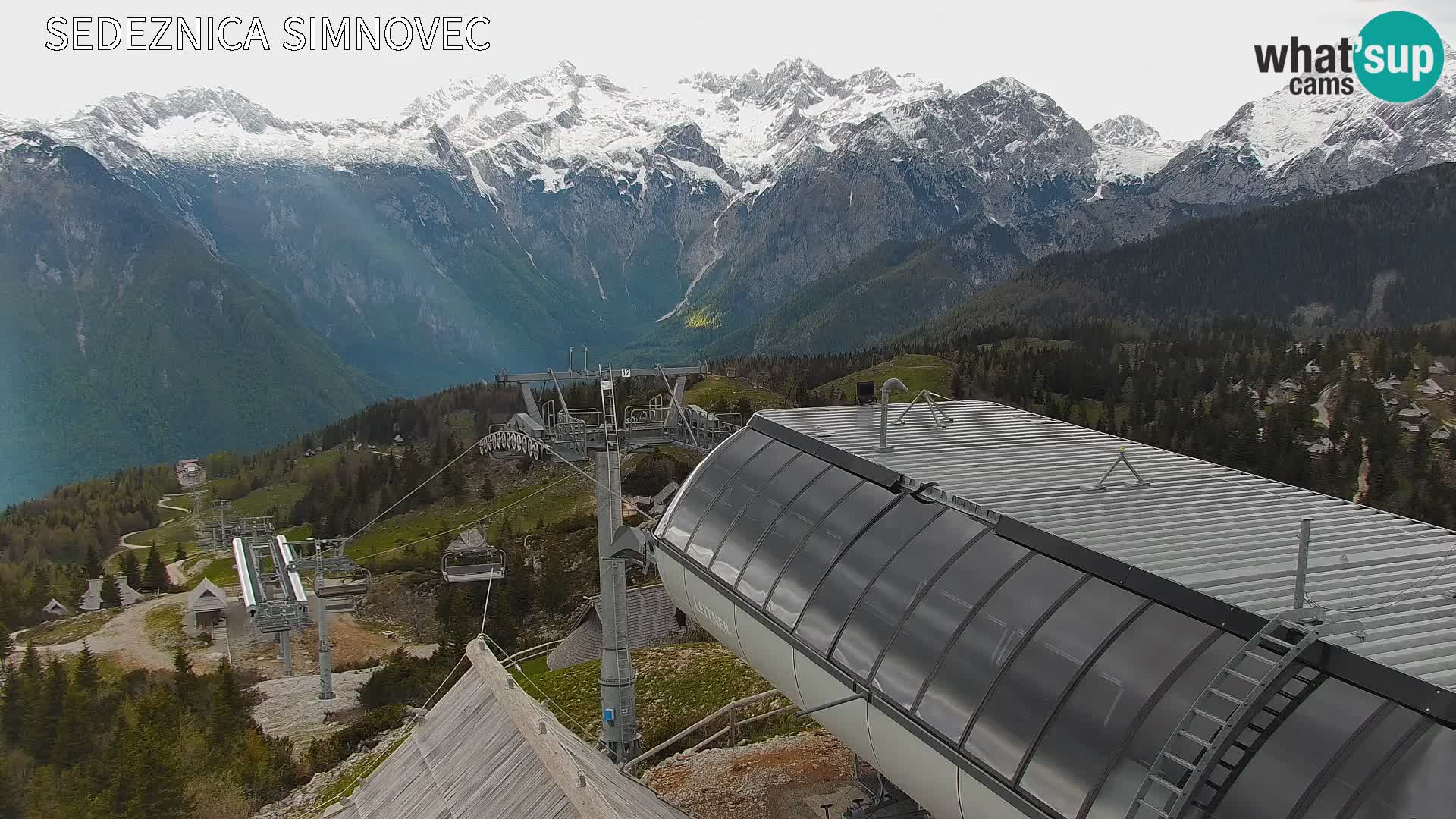 Velika Planina | Gradišče
