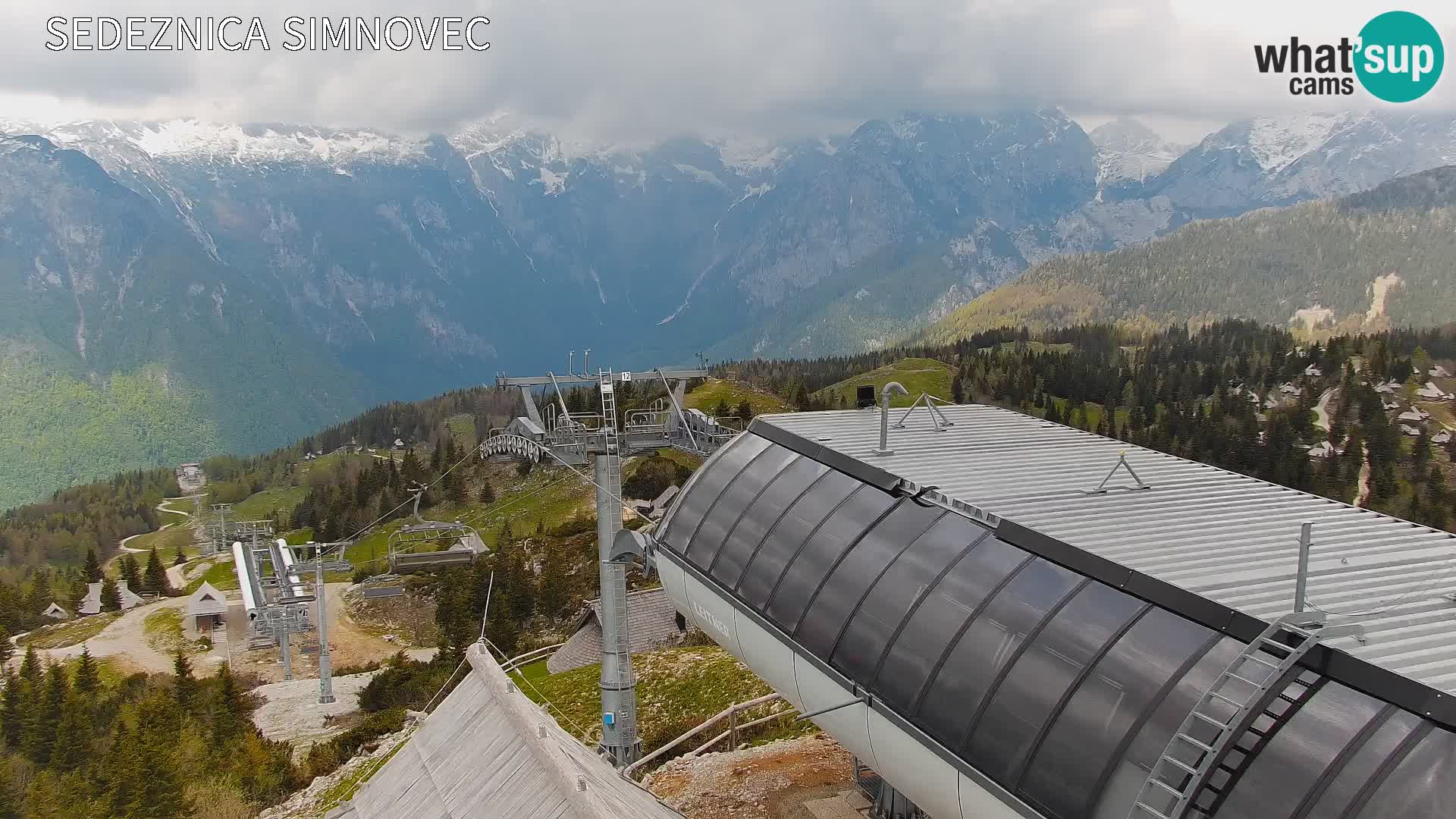Velika Planina | Gradišče