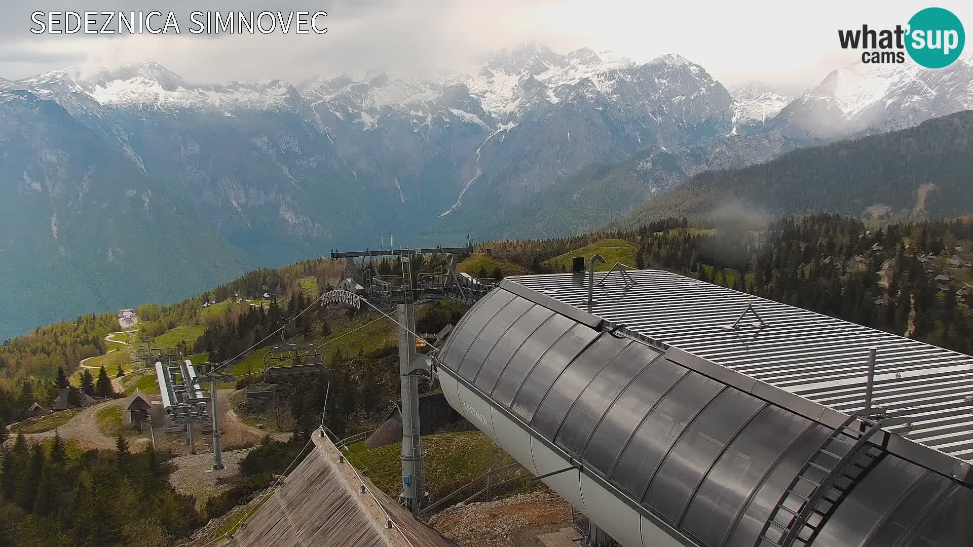 Velika Planina | Gradišče