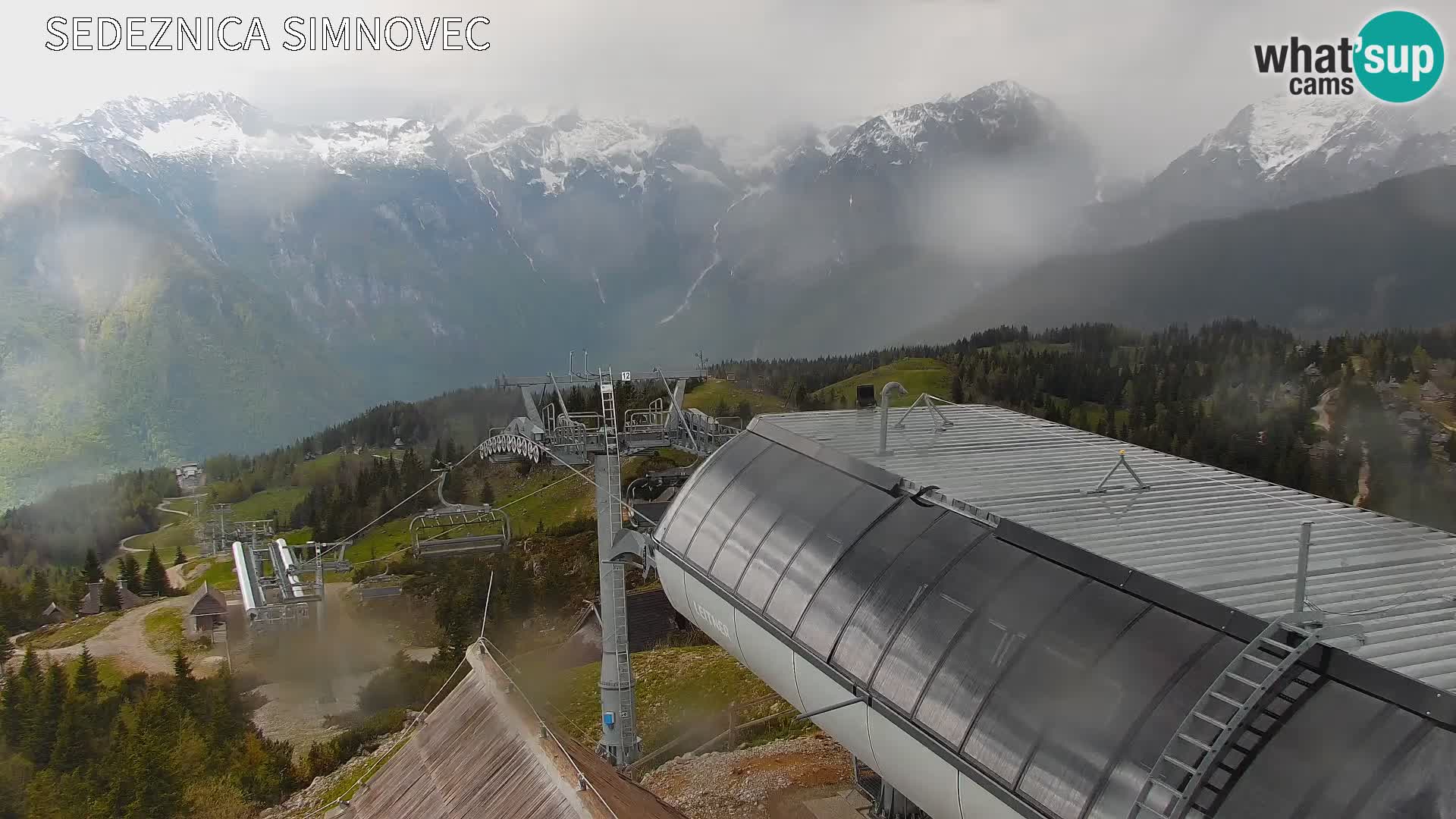 Velika Planina | Gradišče