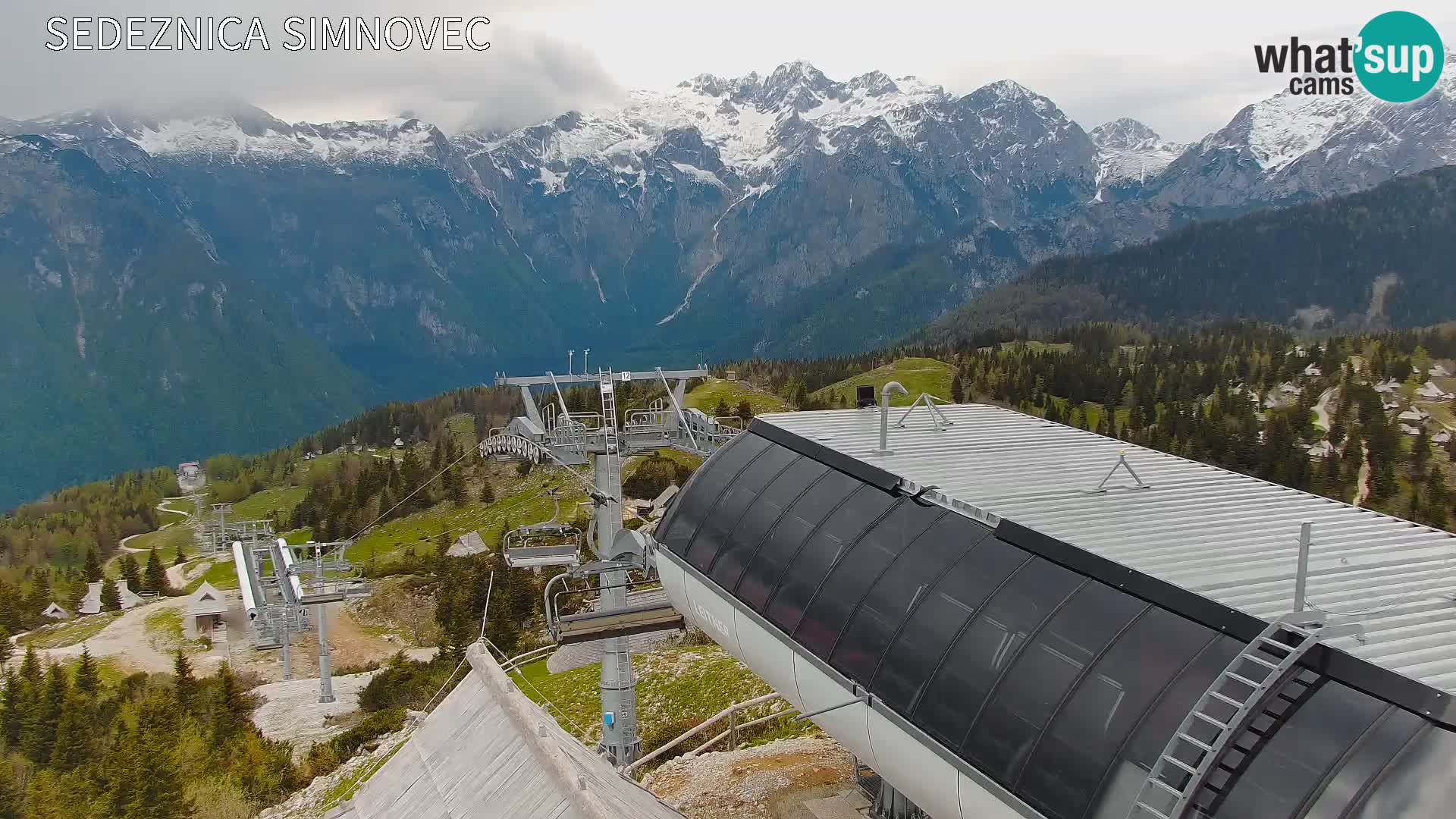 Velika Planina | Gradišče