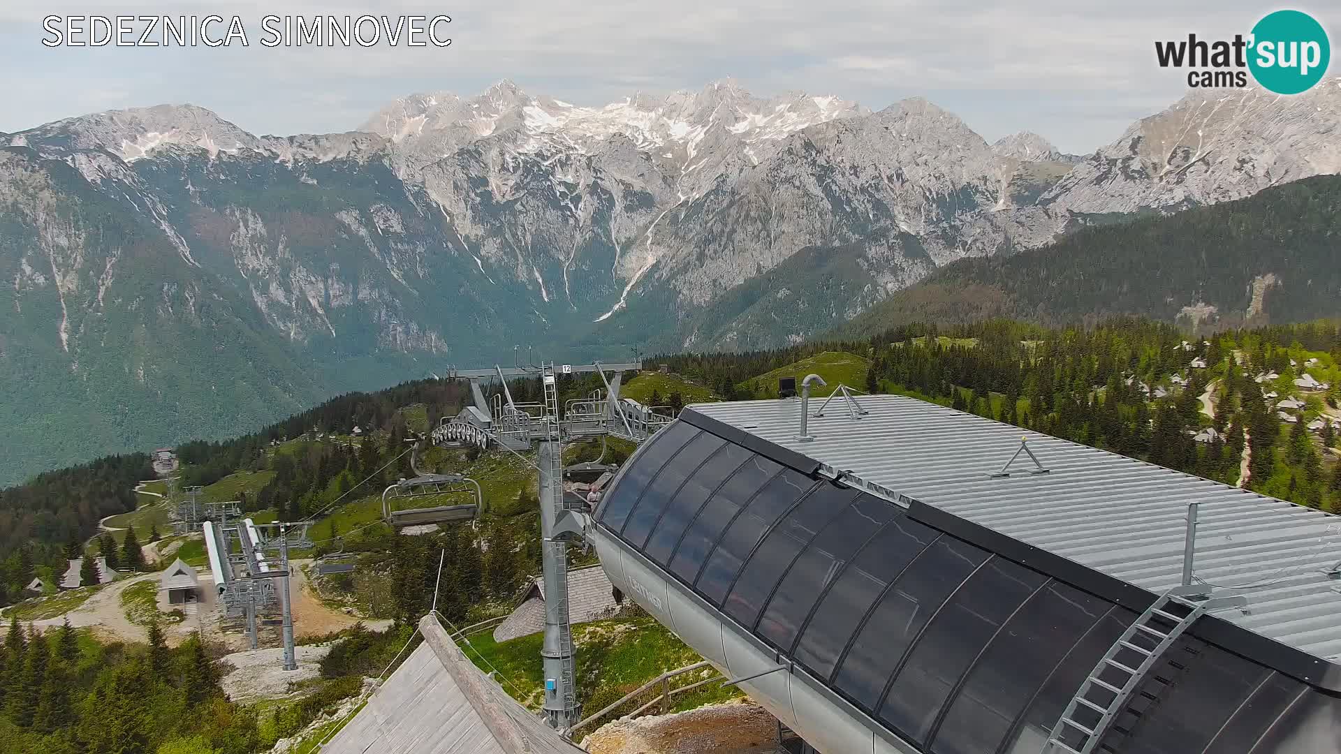 Velika Planina | Gradišče