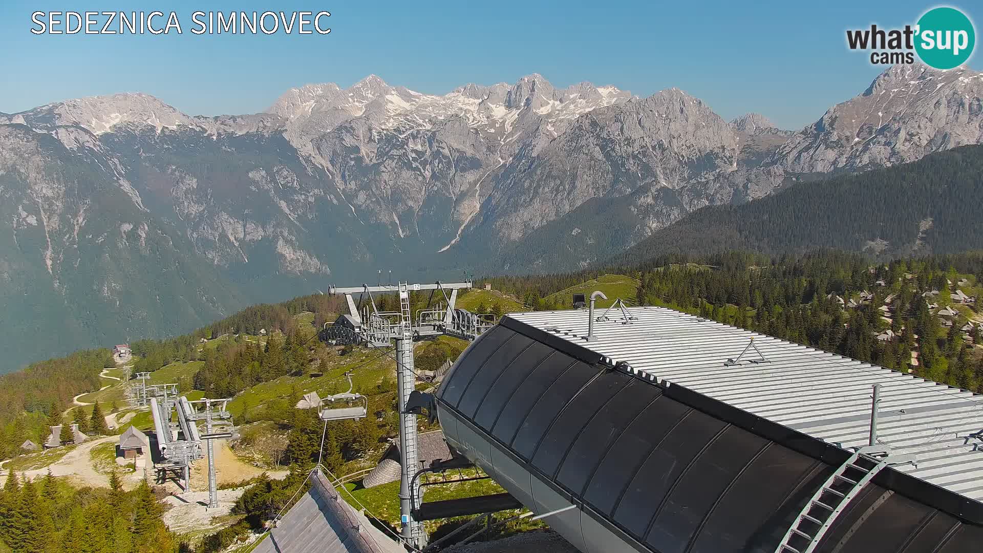 Velika Planina | Gradišče