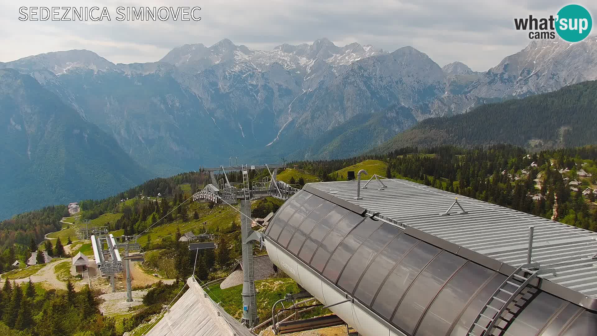 Velika Planina | Gradišče