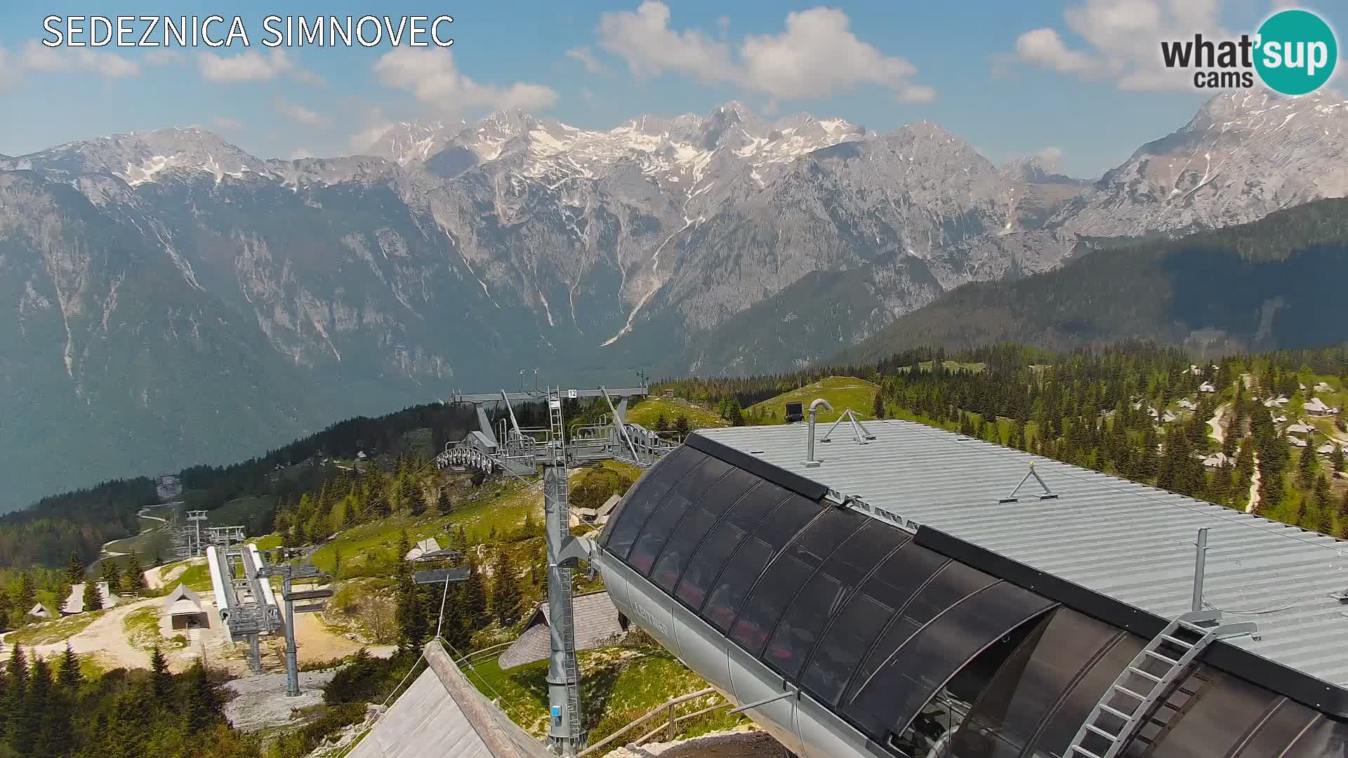 Velika Planina | Gradišče