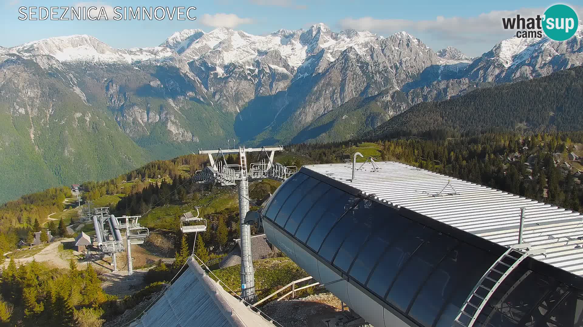 Velika Planina | Gradišče