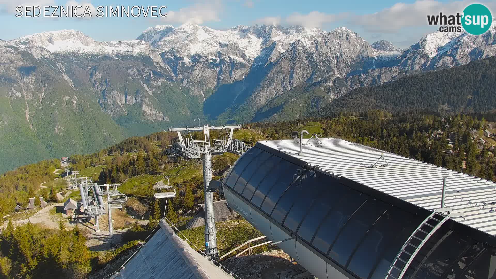 Velika Planina | Gradišče
