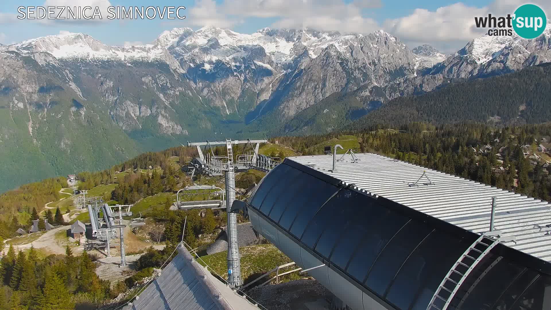 Velika Planina | Gradišče