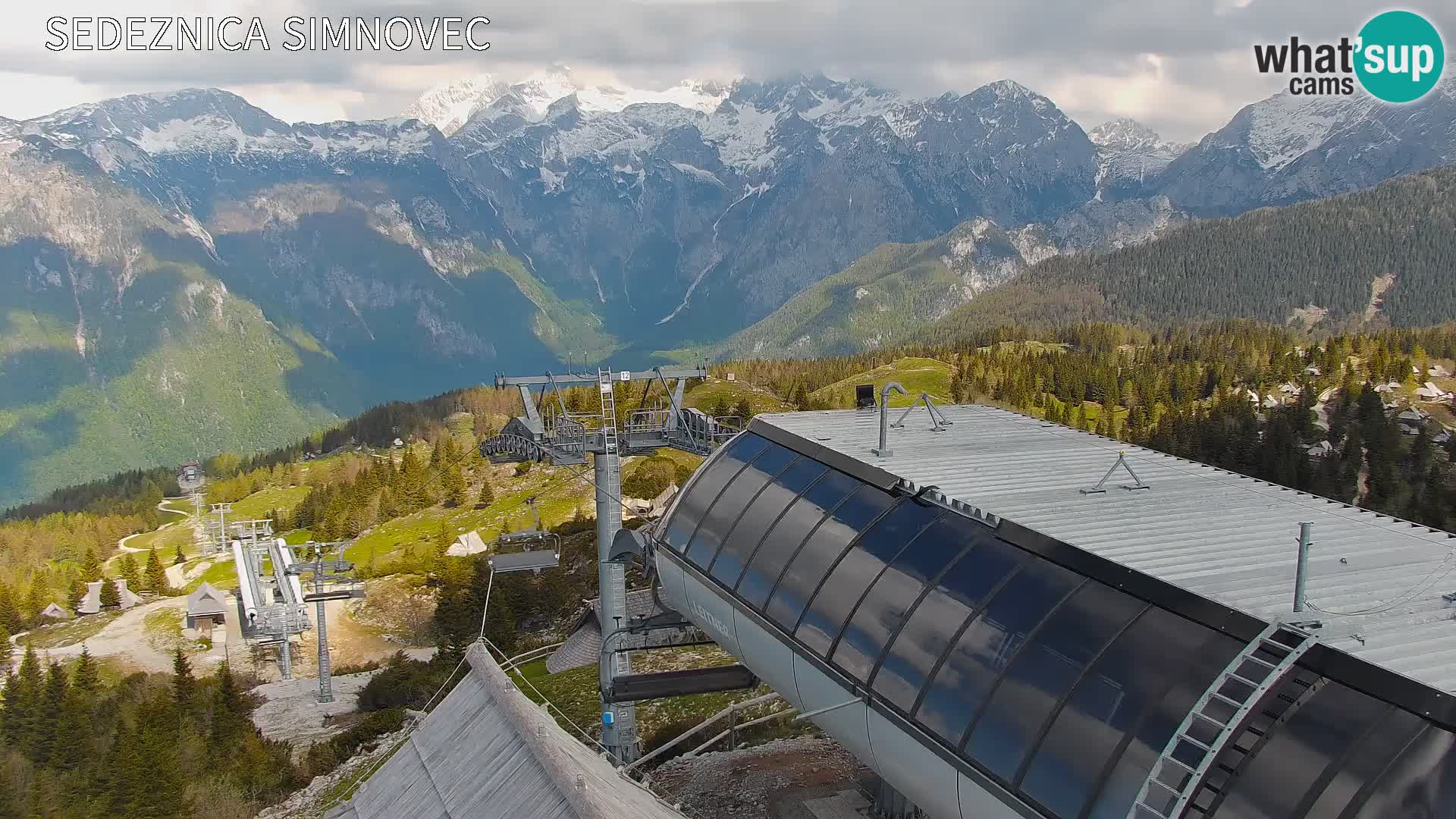 Velika Planina | Gradišče
