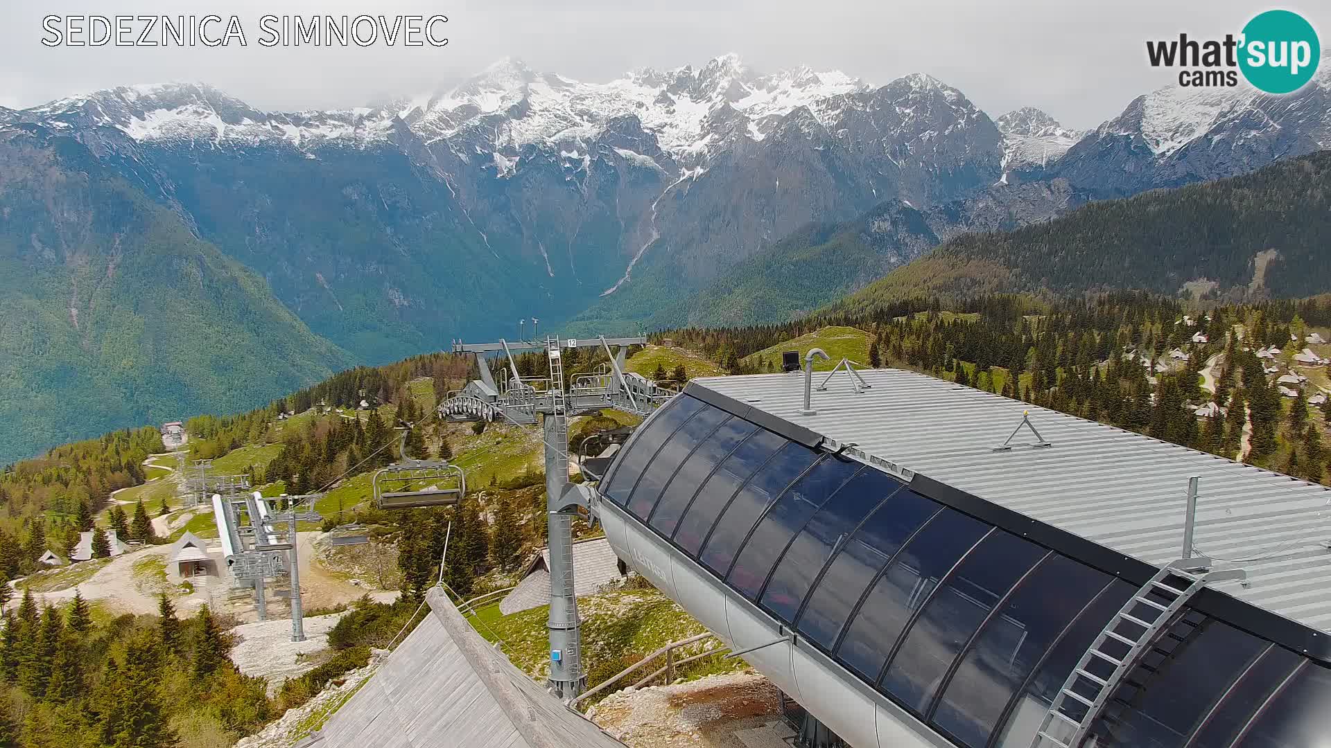 Velika Planina | Gradišče