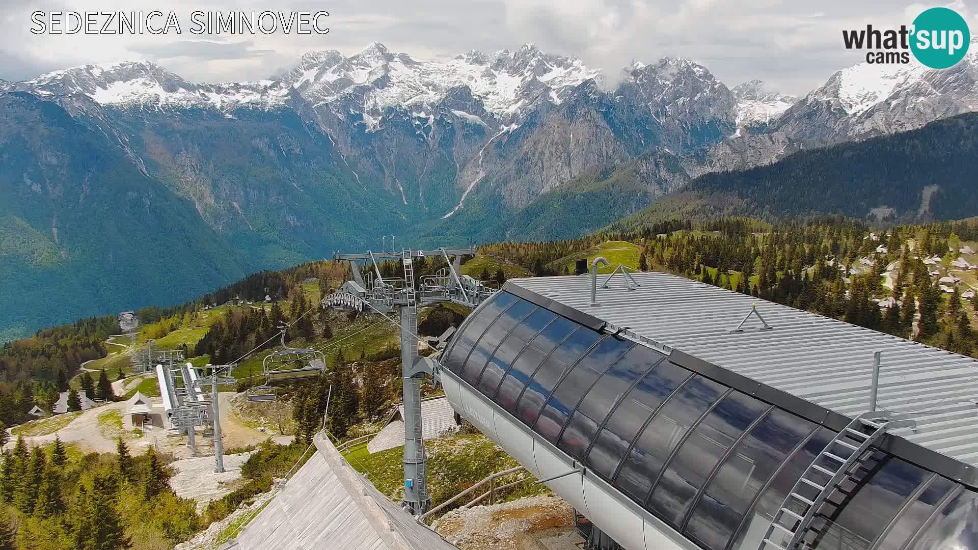 Velika Planina | Gradišče