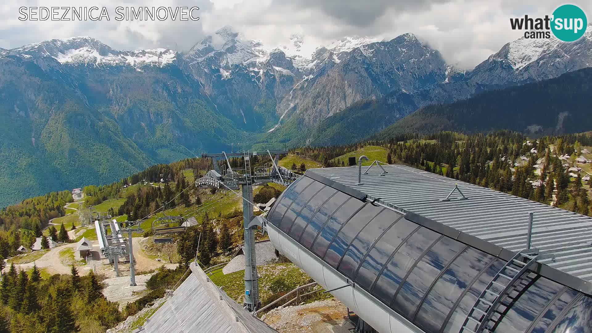 Velika Planina | Gradišče
