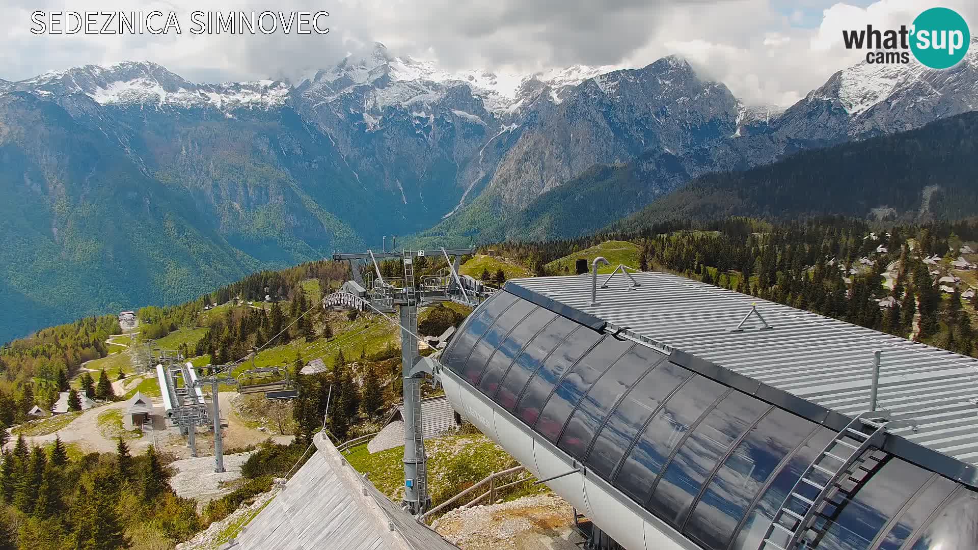 Velika Planina | Gradišče