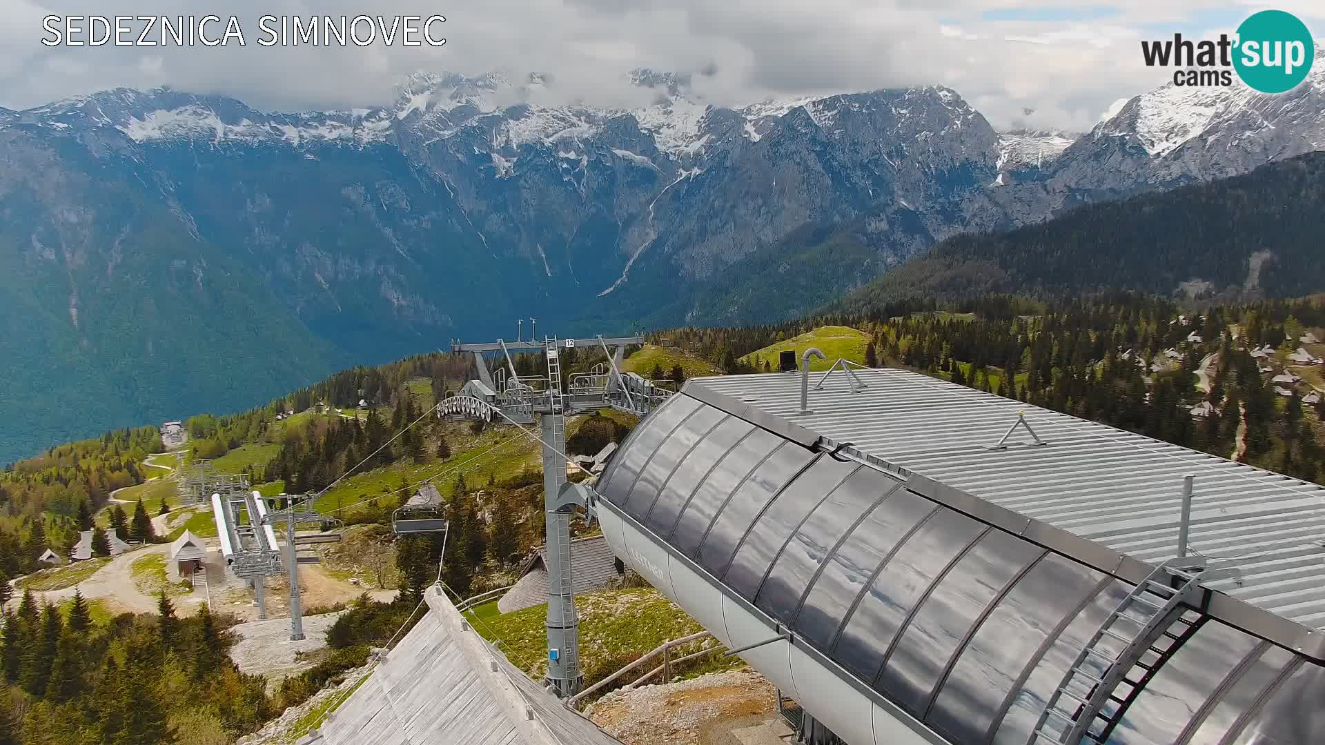 Velika Planina | Gradišče