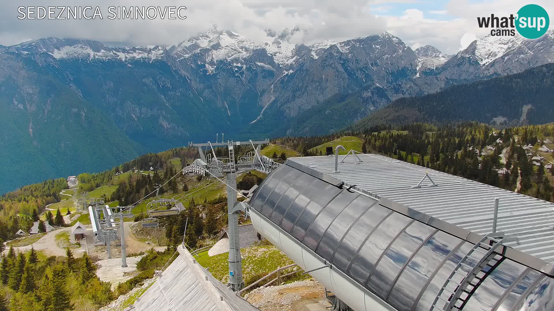 Velika Planina | Gradišče