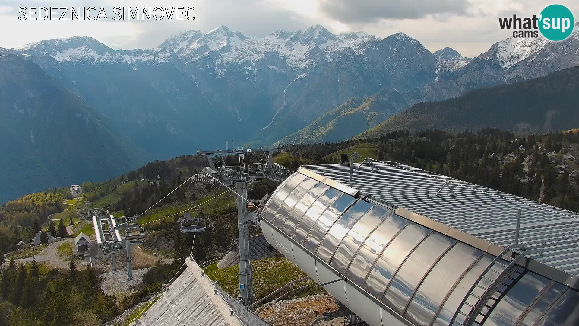 Velika Planina | Gradišče