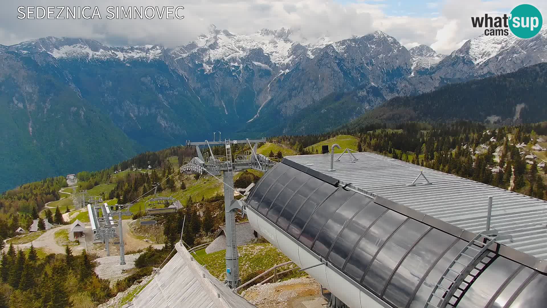 Velika Planina | Gradišče