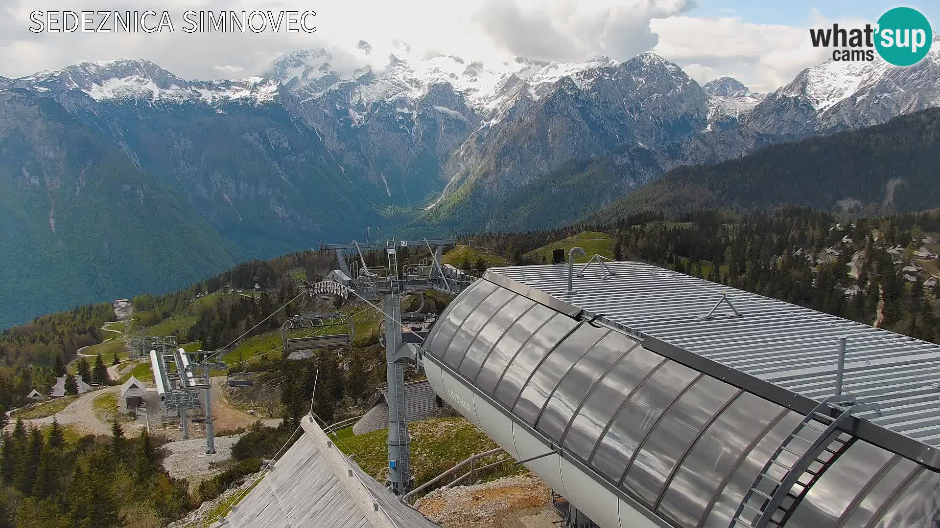 Velika Planina | Gradišče