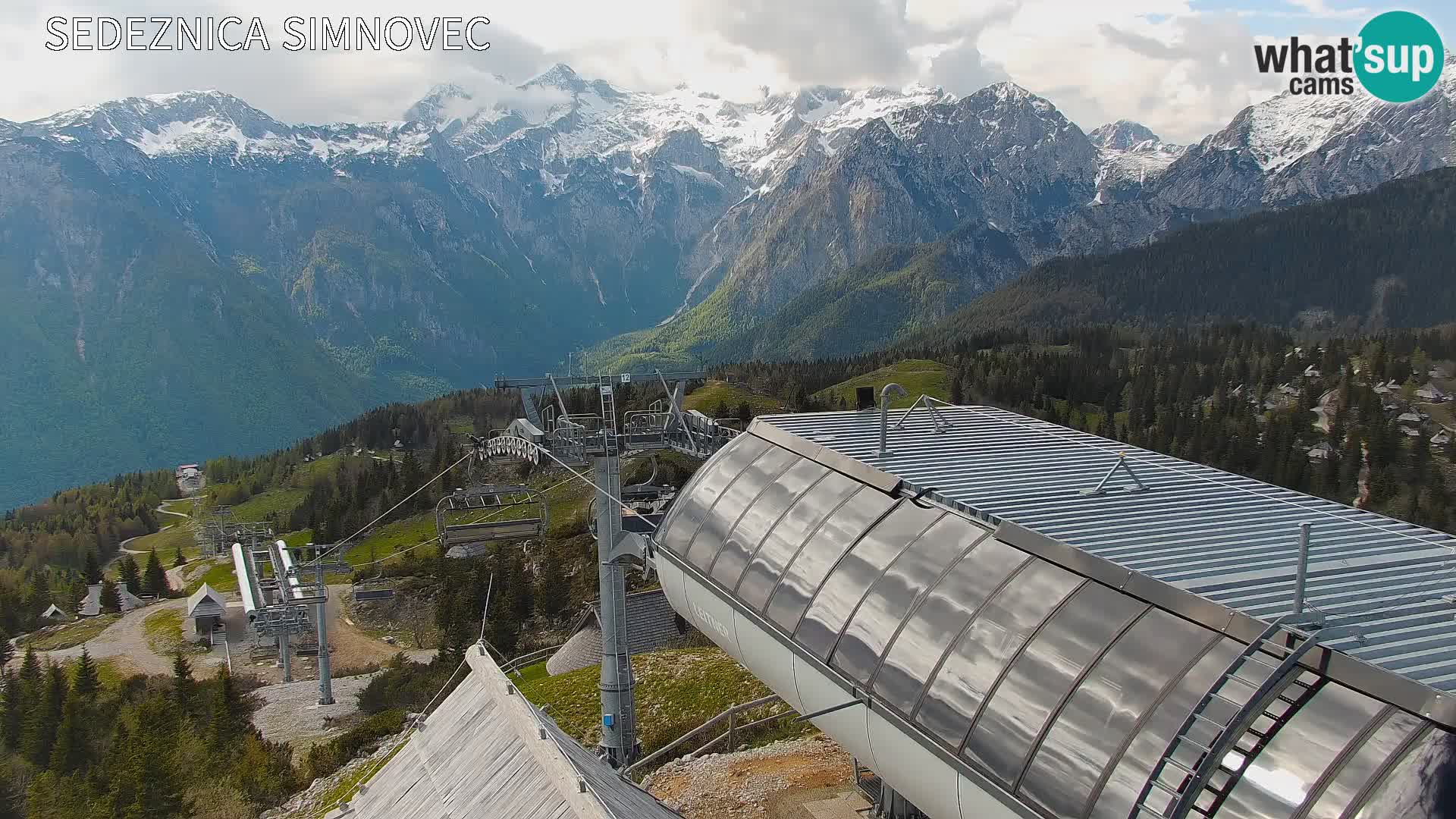 Velika Planina | Gradišče