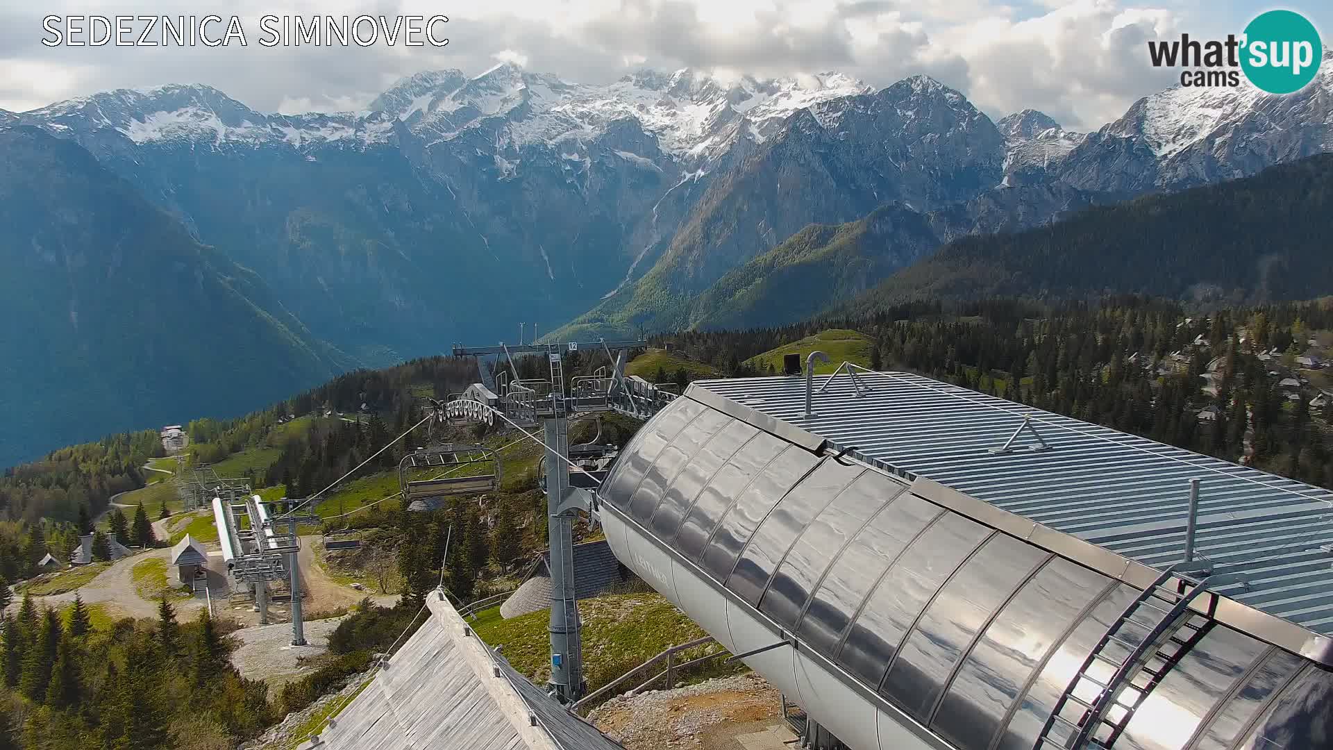 Velika Planina | Gradišče