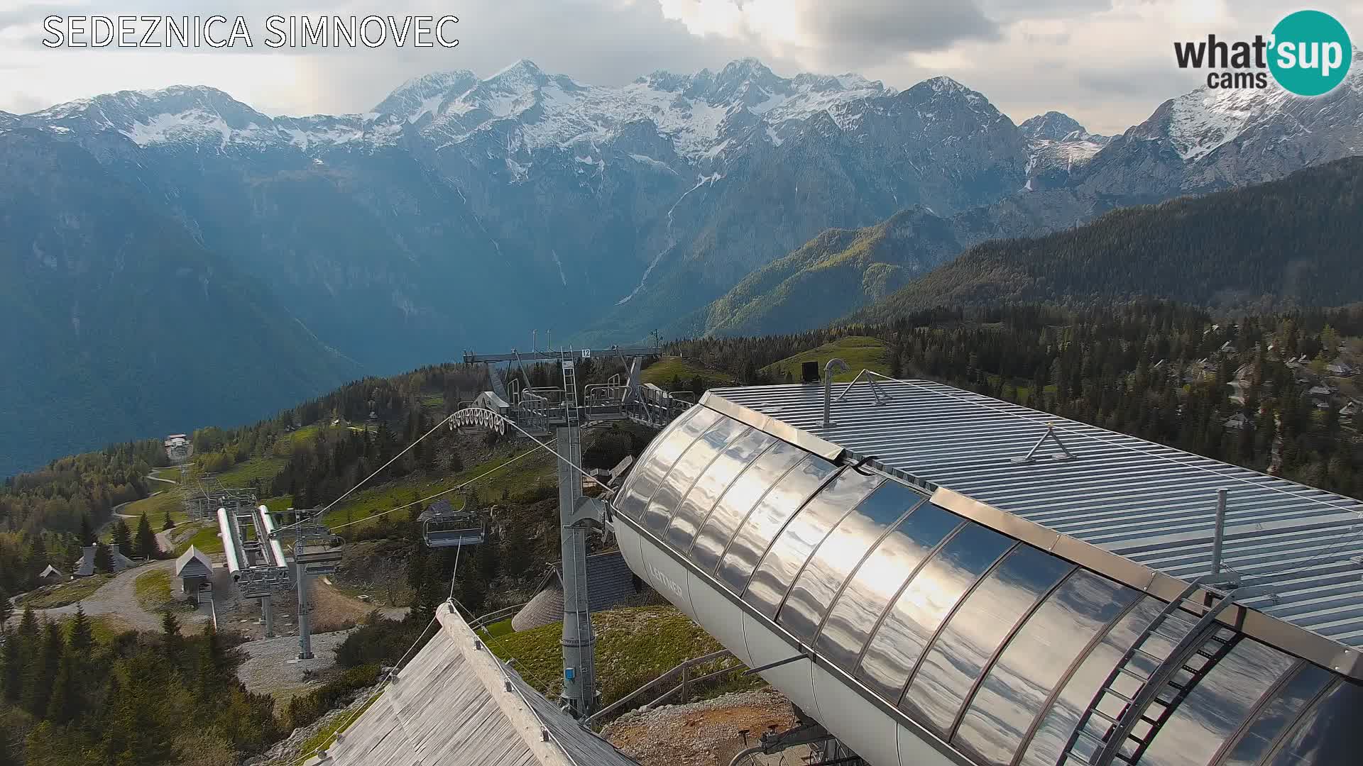Velika Planina | Gradišče