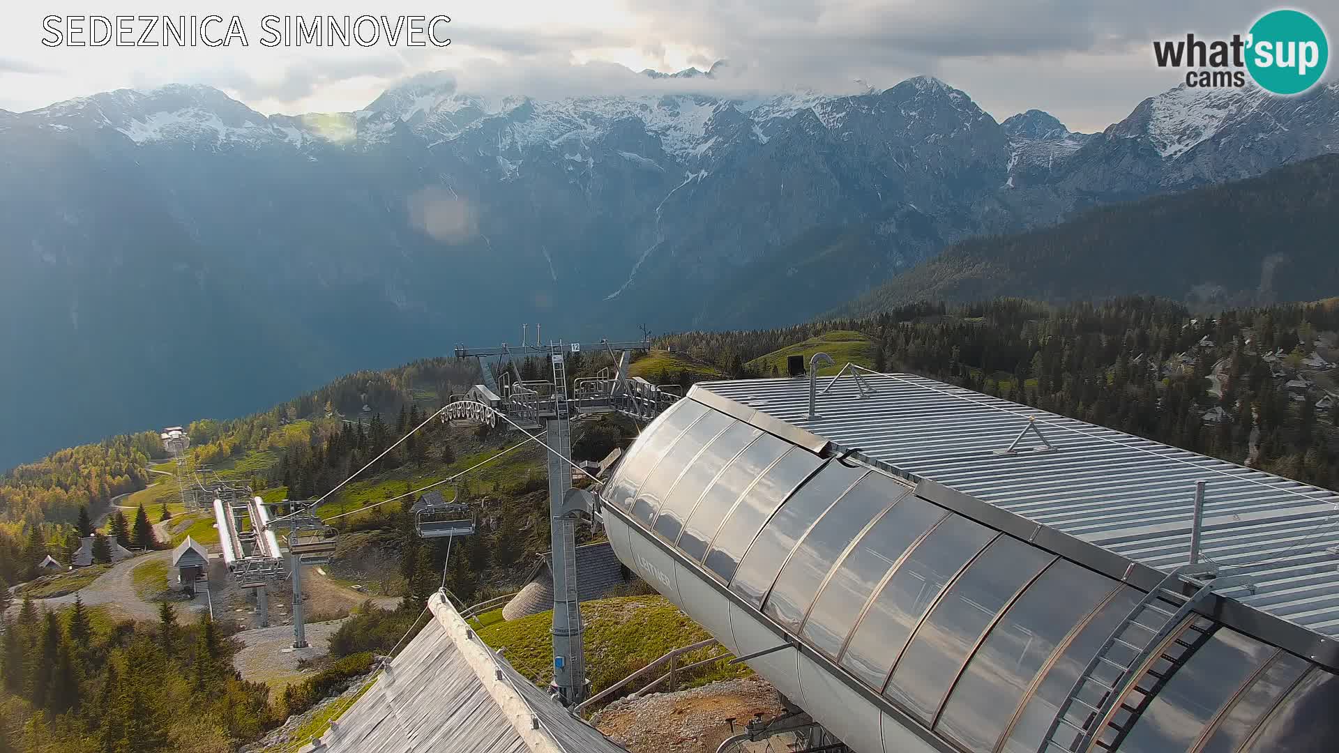 Velika Planina | Gradišče