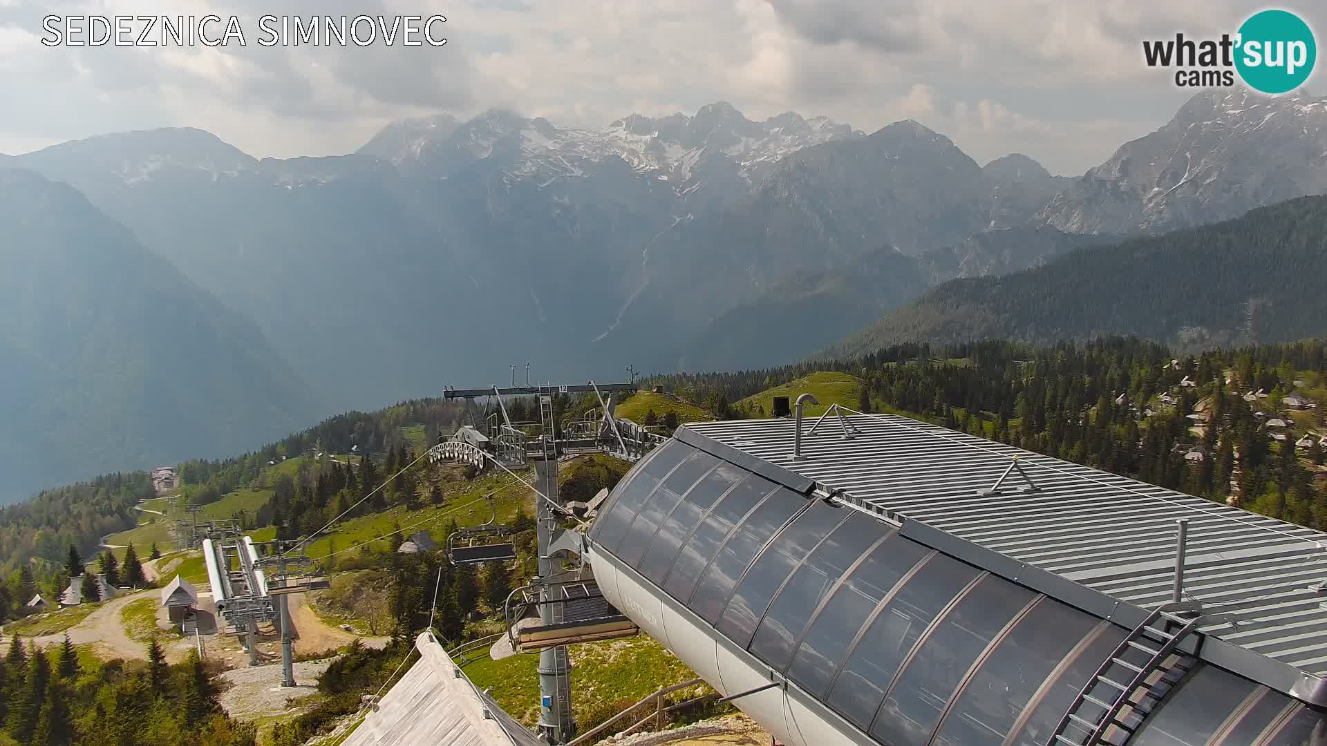 Velika Planina | Gradišče