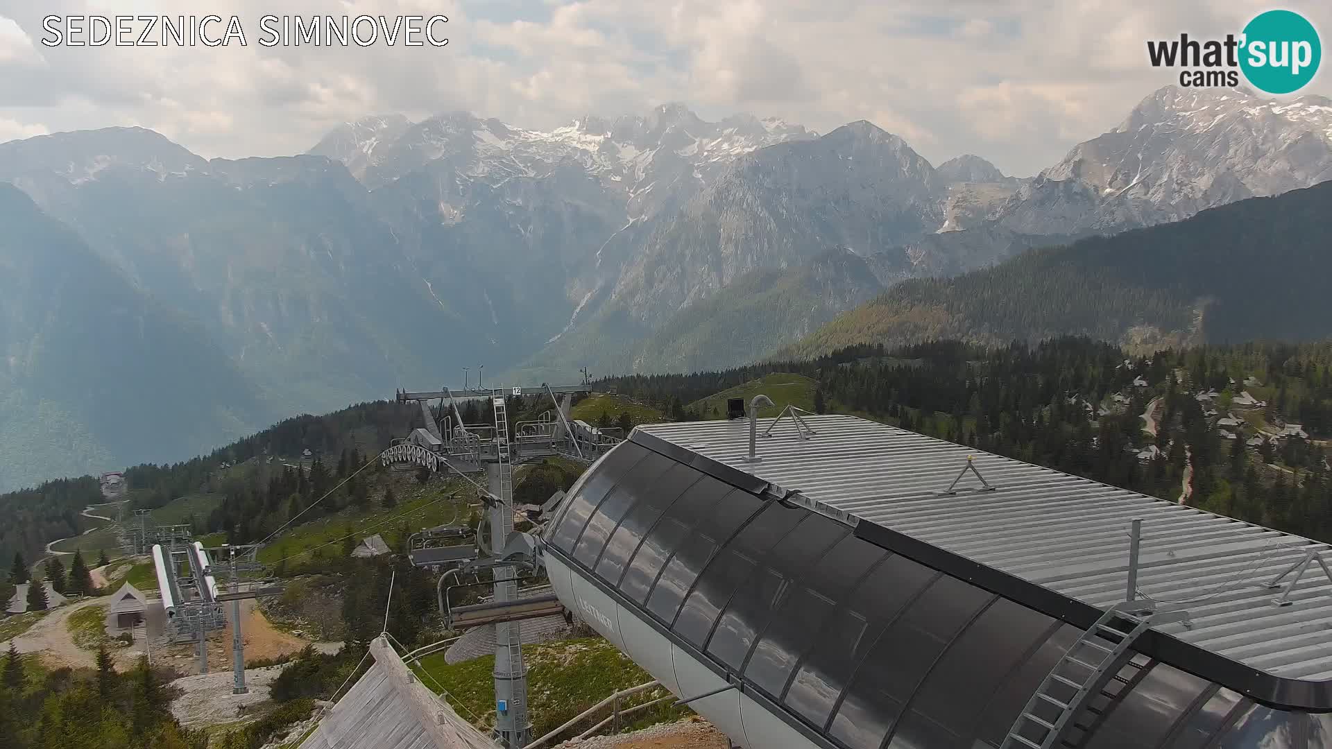 Velika Planina | Gradišče